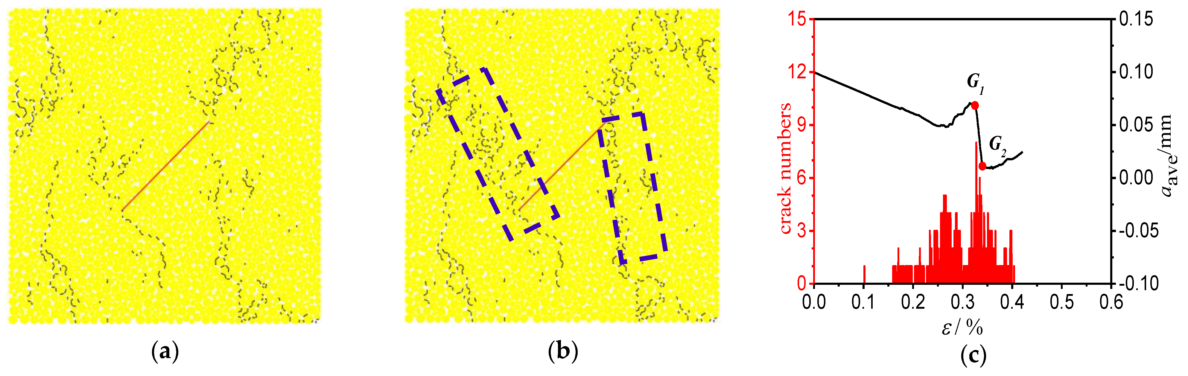 Energies 14 00200 g019 Energies 14 00200 g019