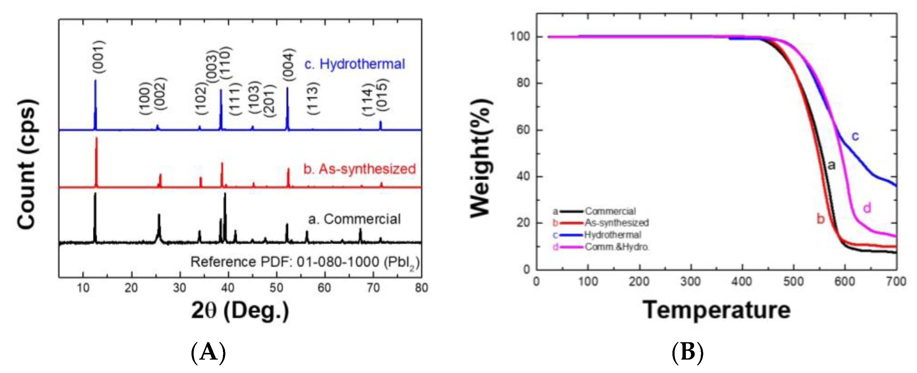 Energies 14 00201 g001