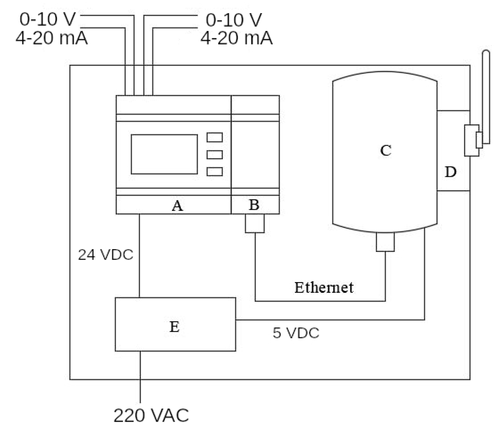 Energies 14 00202 g006 Energies 14 00202 g006