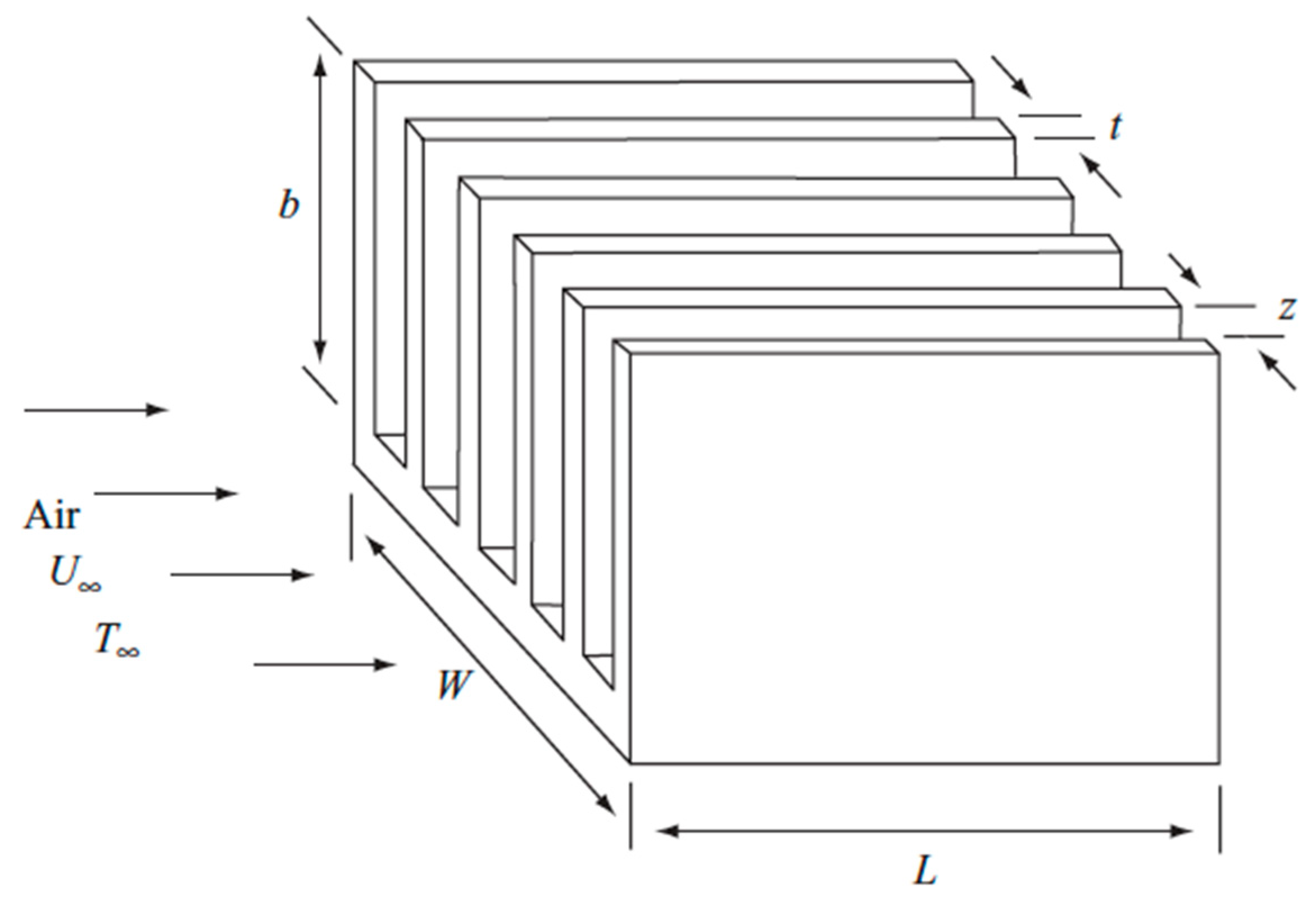 Energies 14 00204 g003 Energies 14 00204 g003