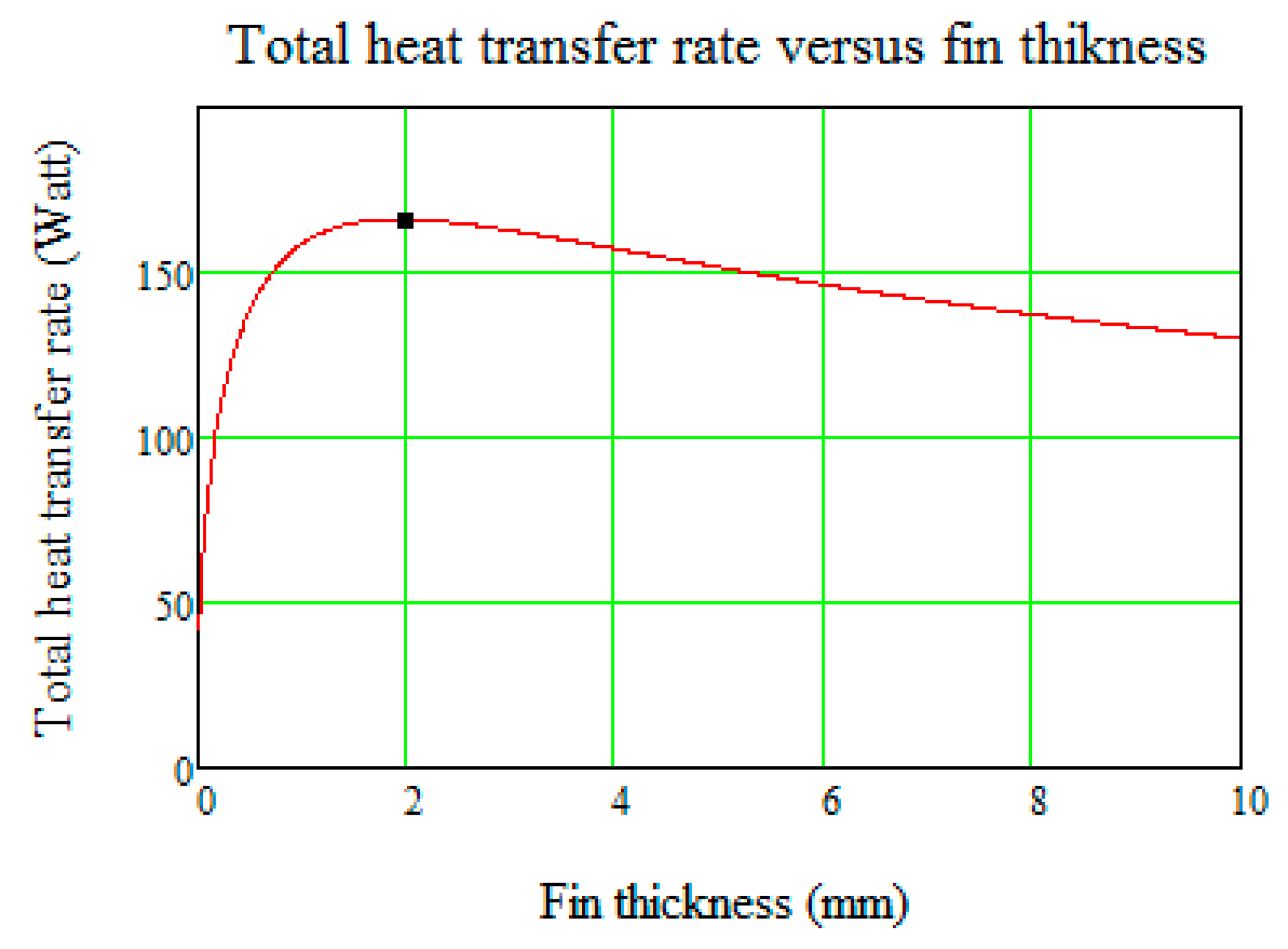 Energies 14 00204 g008 Energies 14 00204 g008