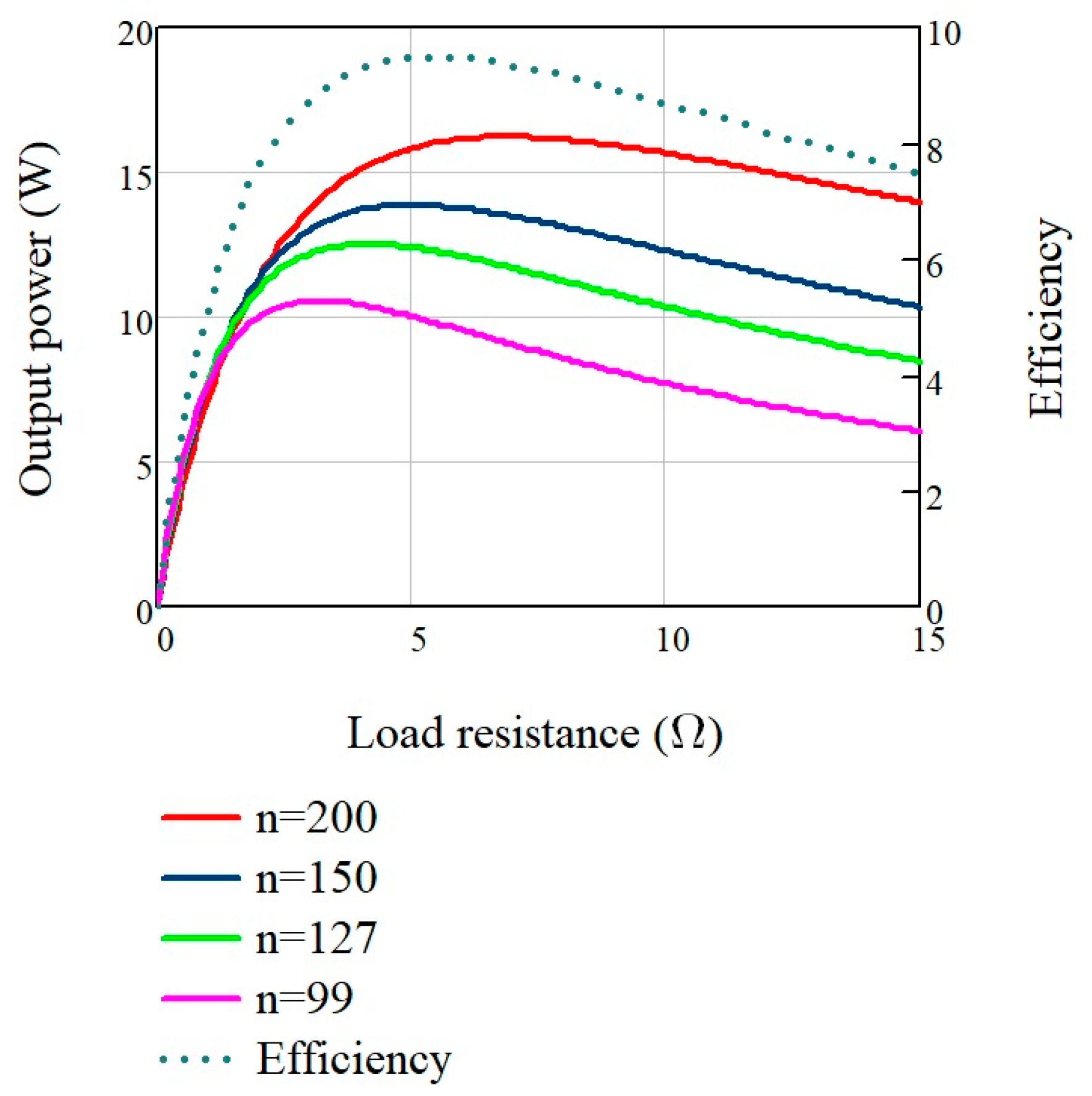 Energies 14 00204 g009 Energies 14 00204 g009