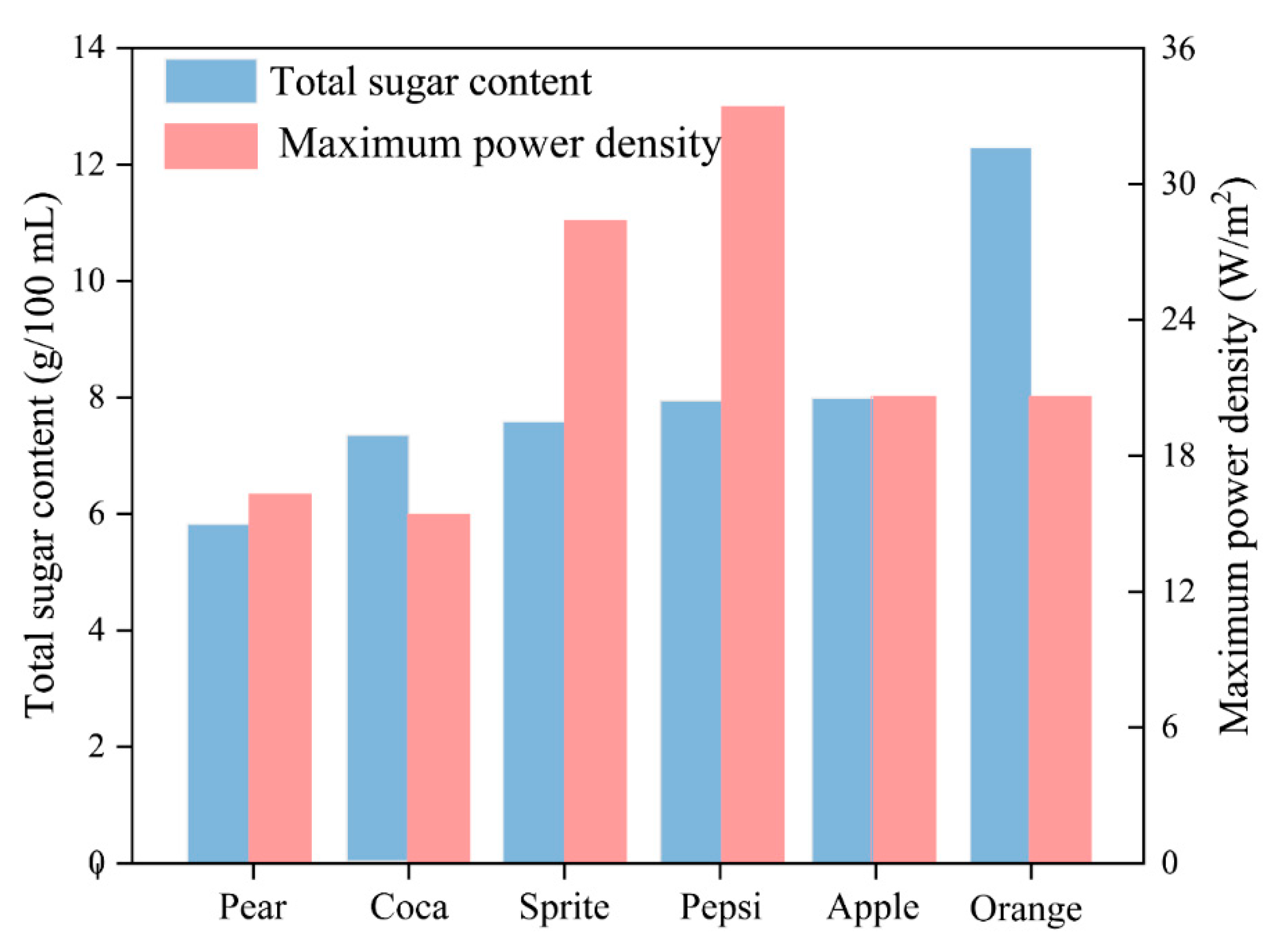 Energies 14 00206 g007 Energies 14 00206 g007