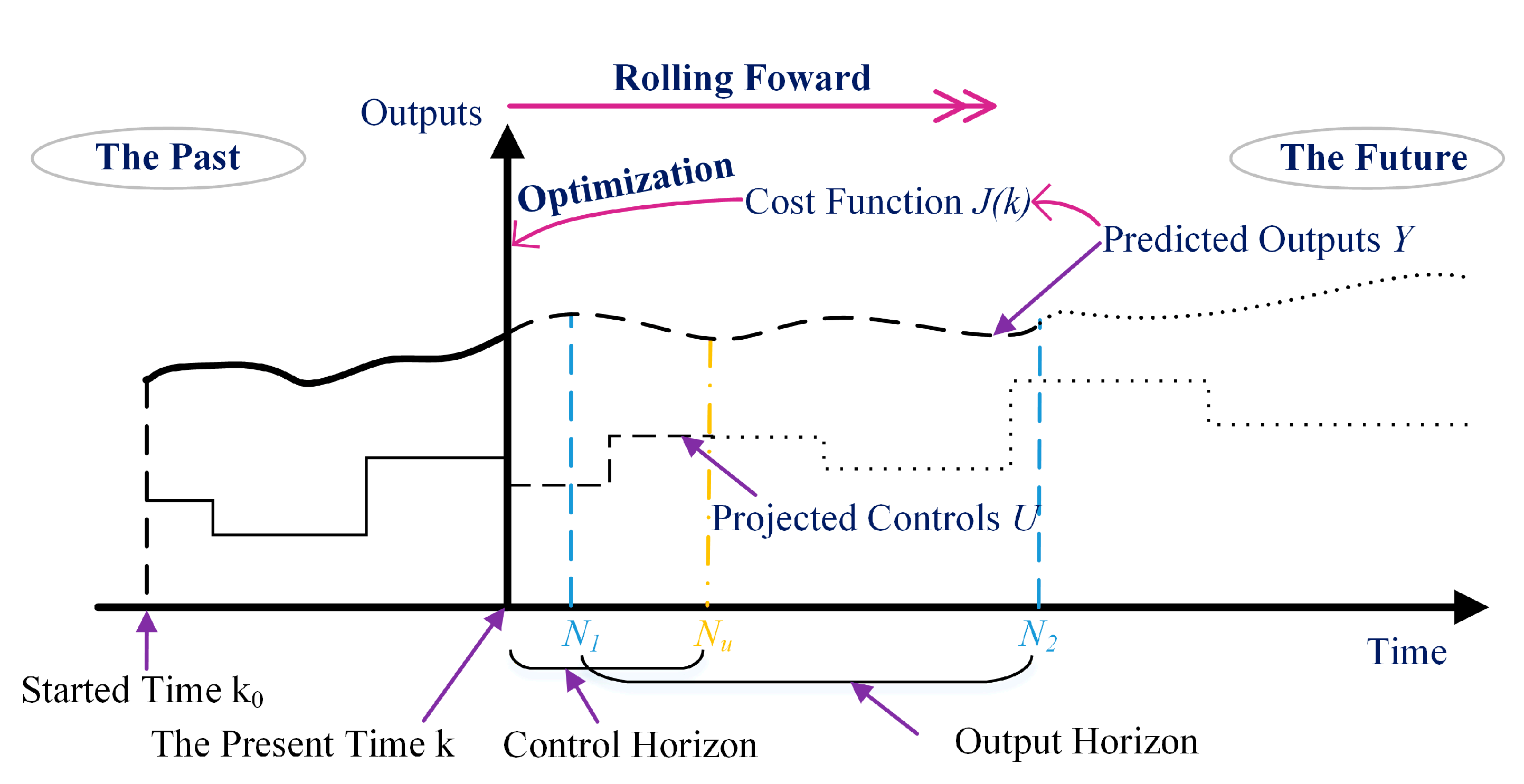 Energies 14 00207 g004