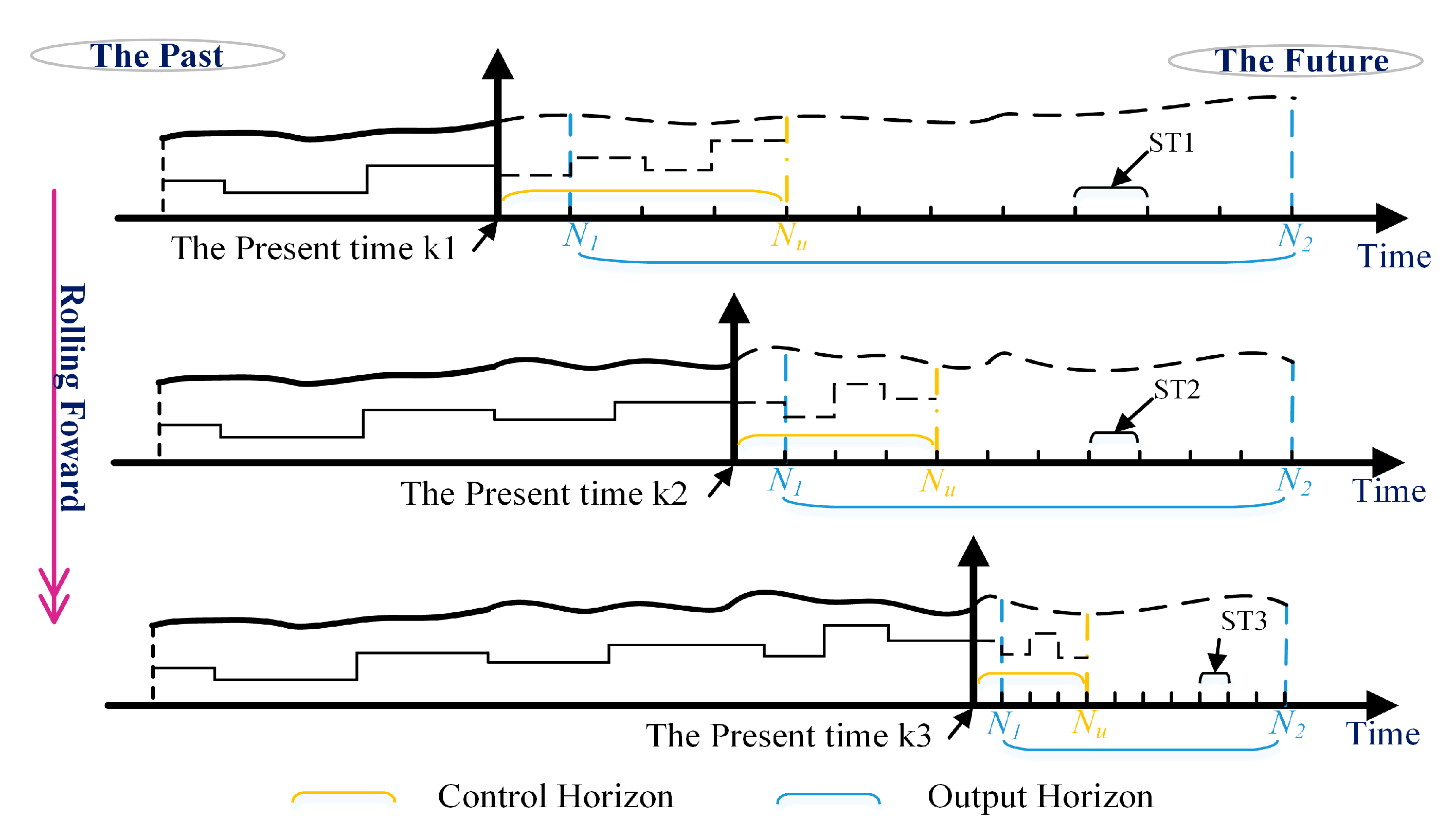 Energies 14 00207 g005