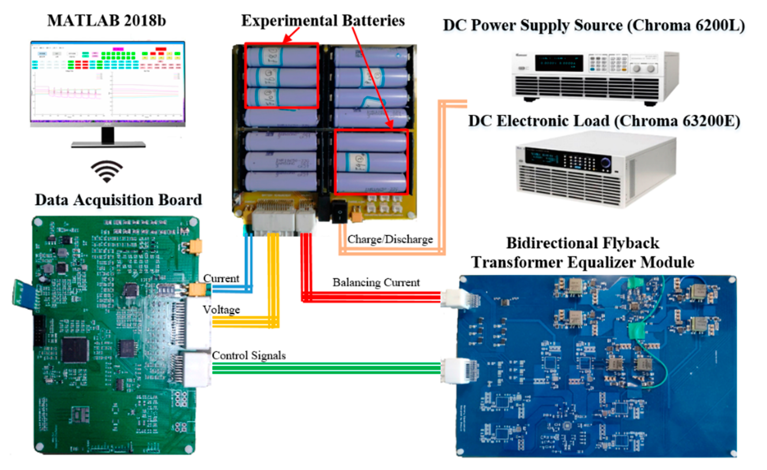 Energies 14 00207 g007