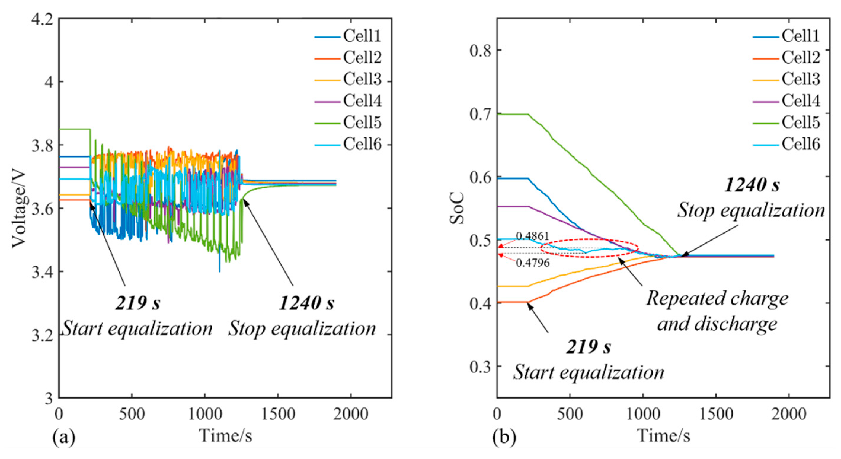 Energies 14 00207 g010