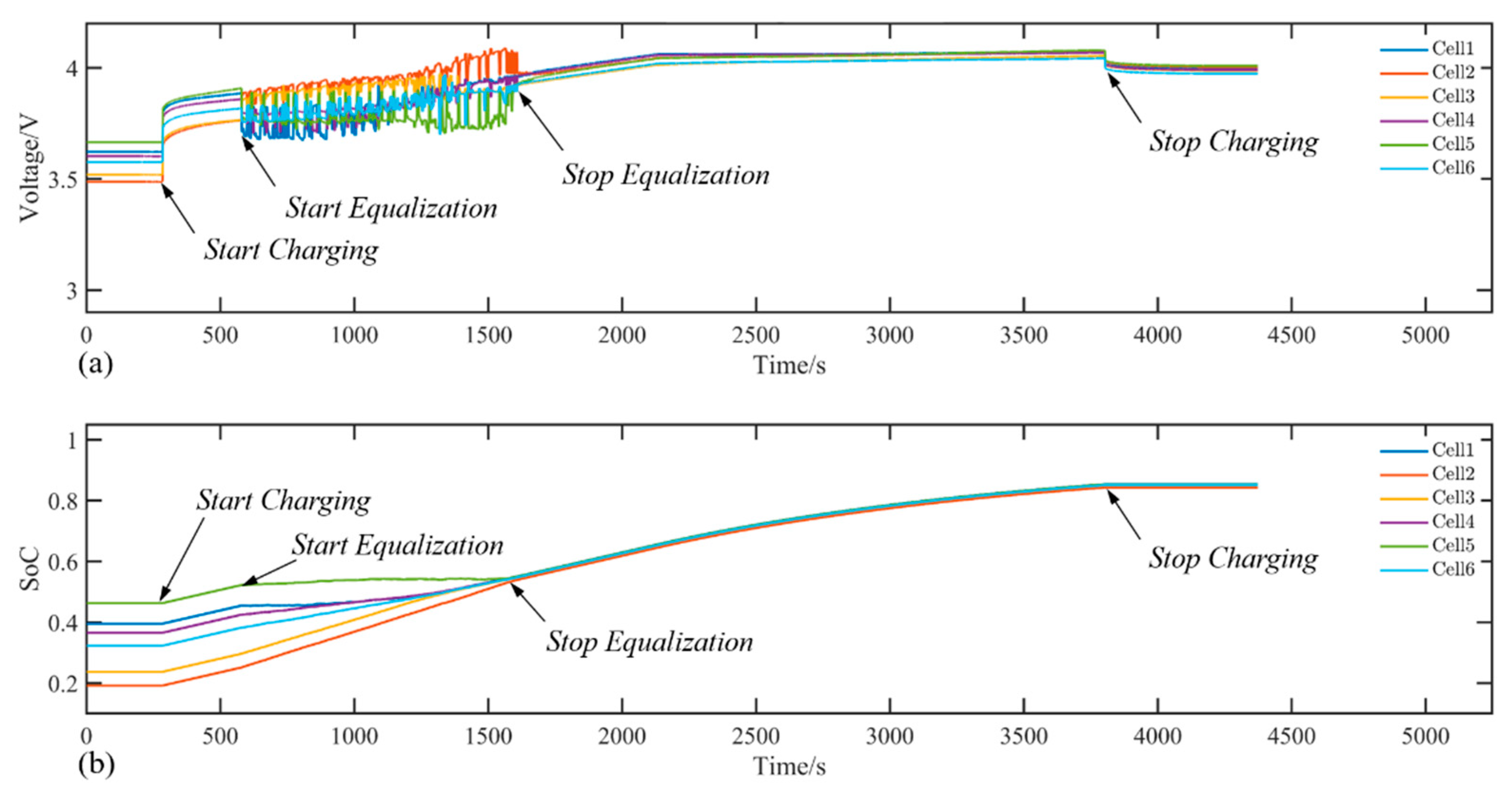Energies 14 00207 g014
