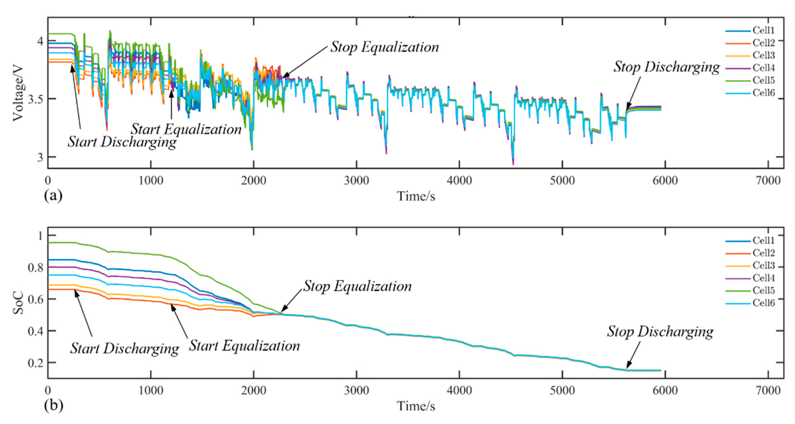 Energies 14 00207 g015
