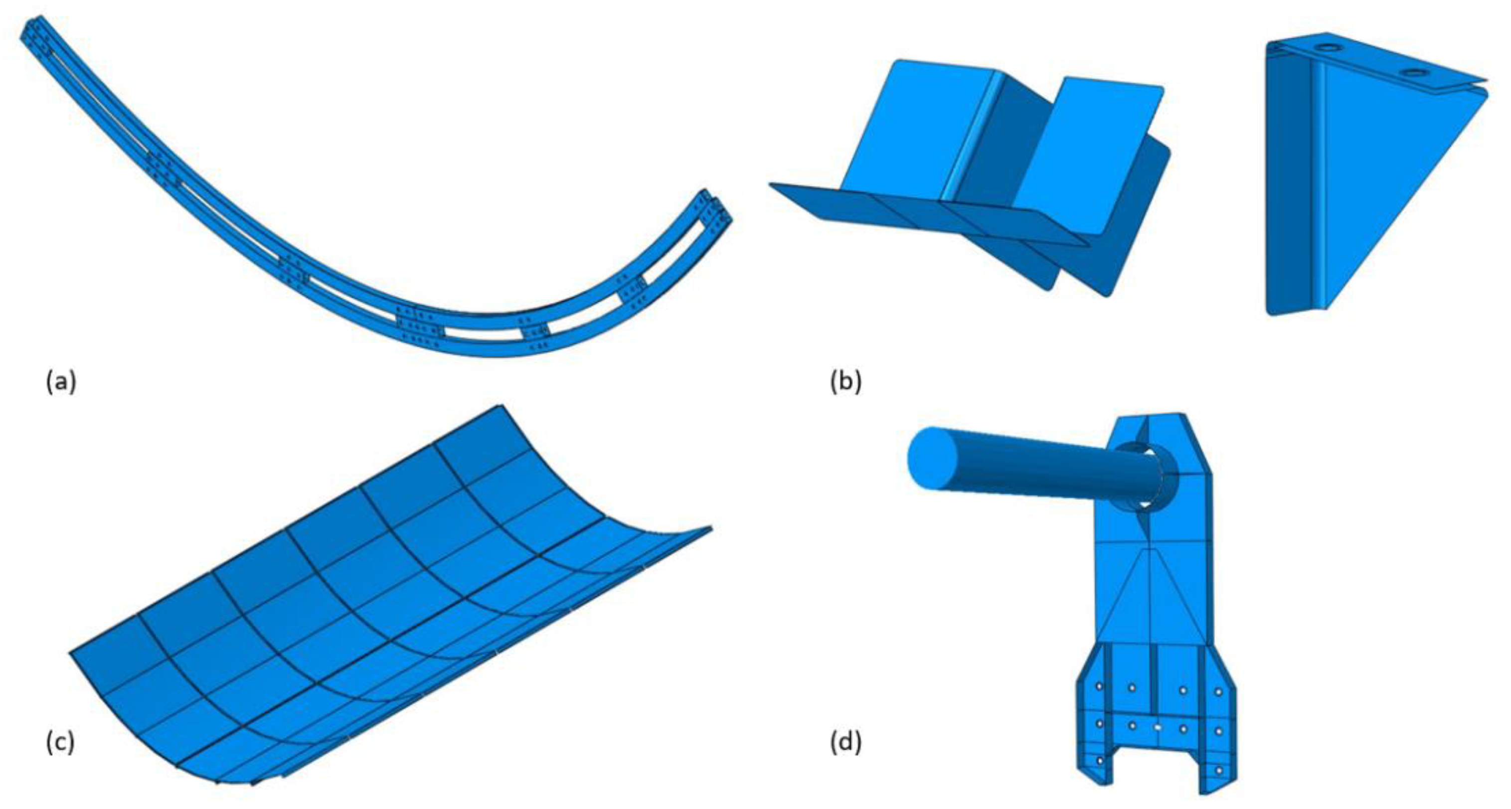 Energies 14 00209 g003