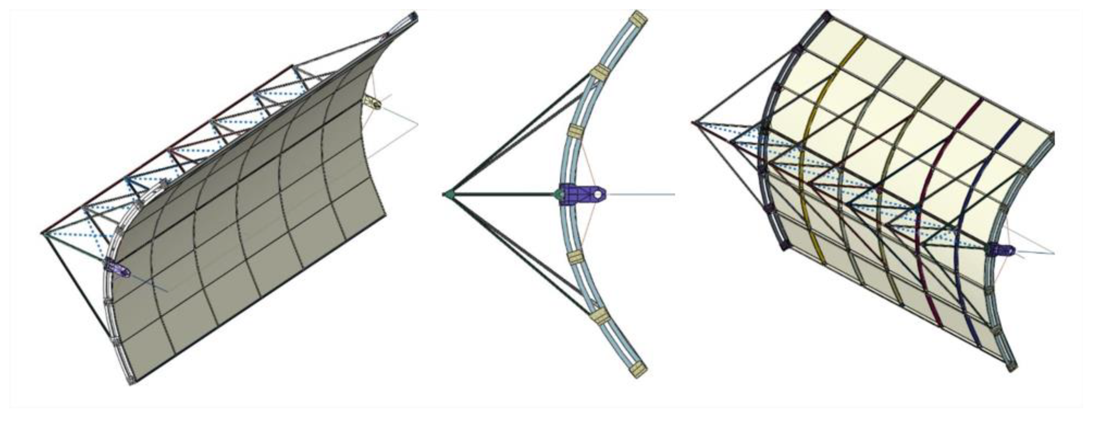 Energies 14 00209 g004