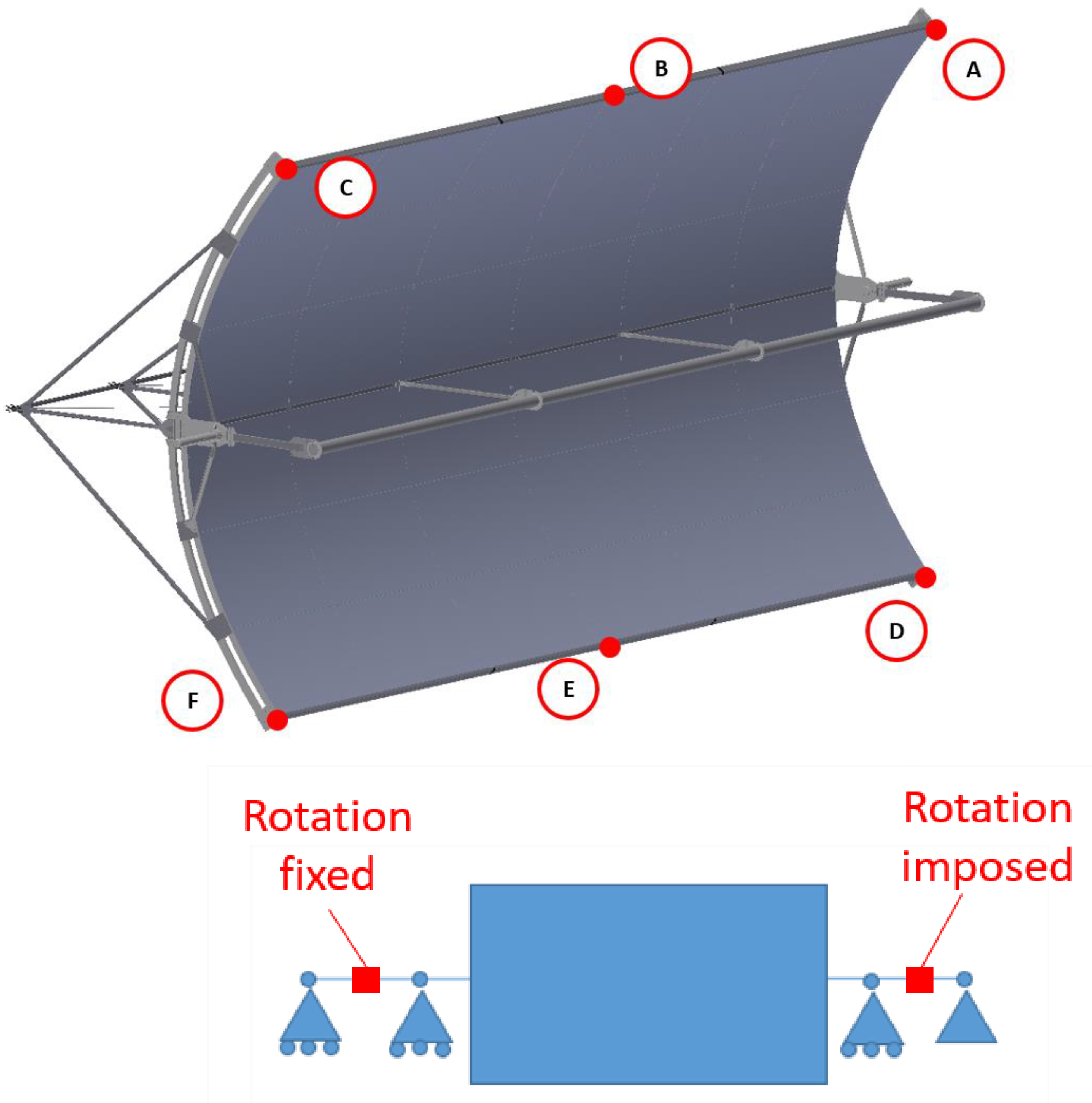 Energies 14 00209 g008