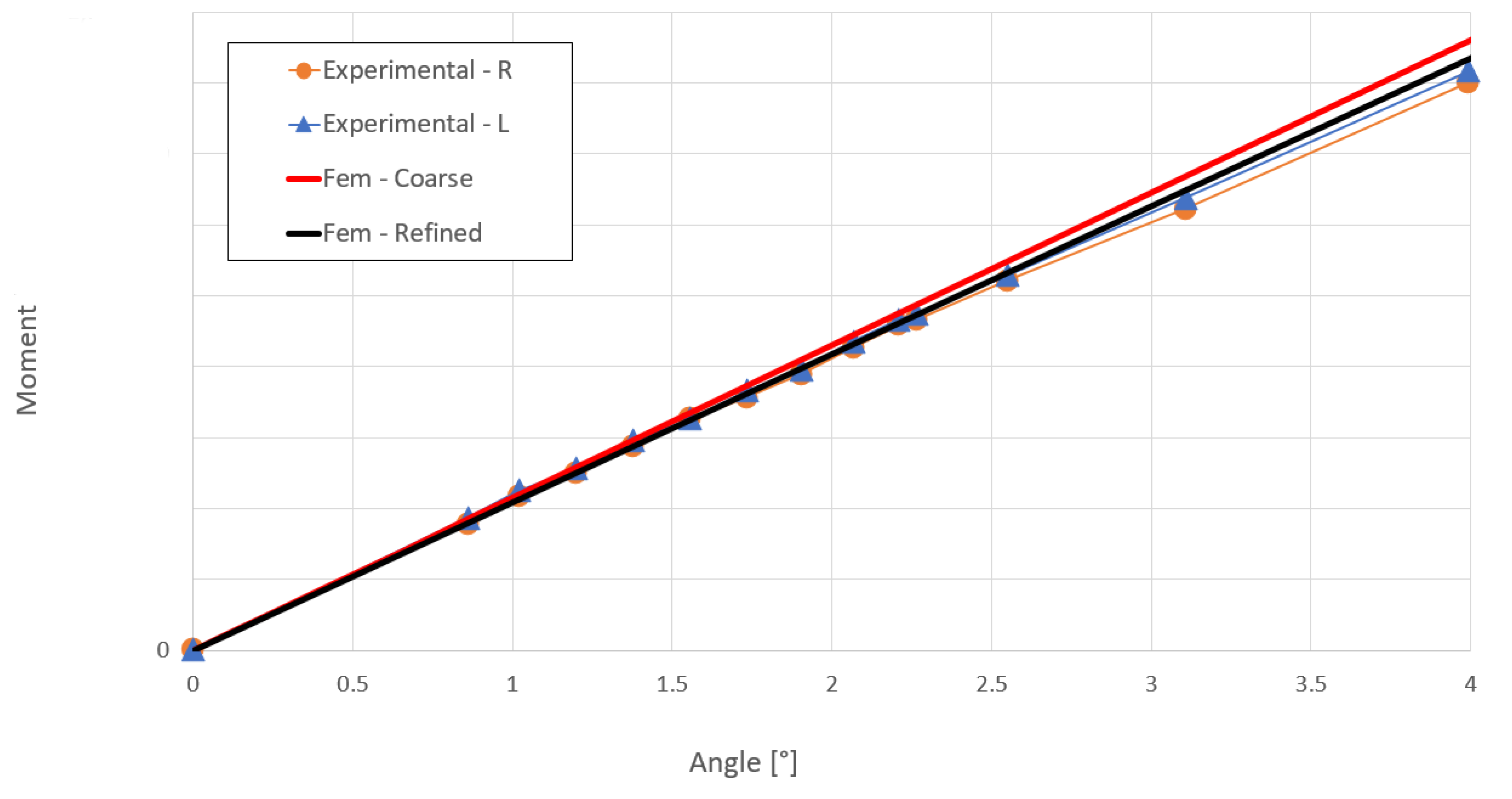 Energies 14 00209 g009