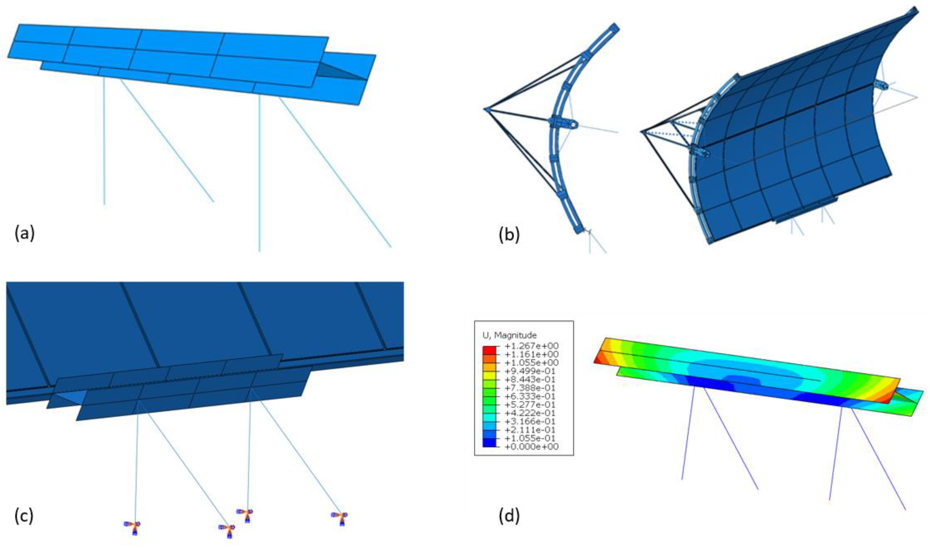 Energies 14 00209 g011