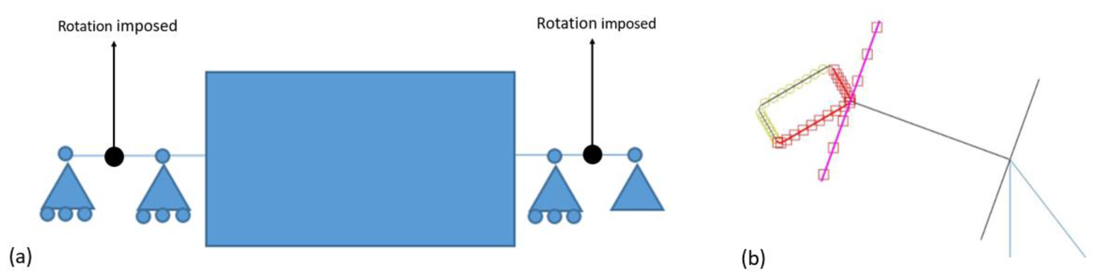 Energies 14 00209 g012