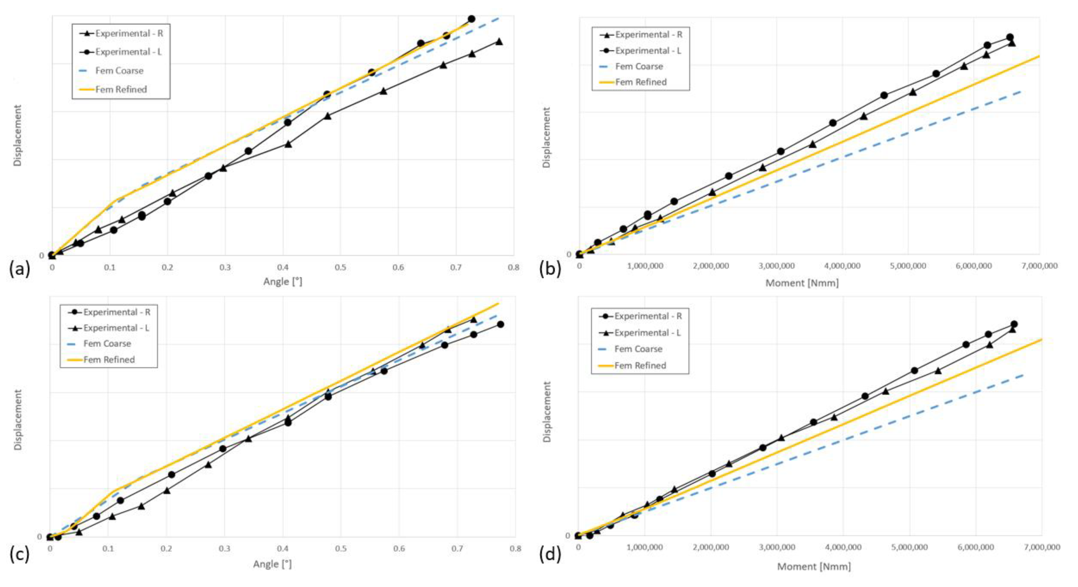 Energies 14 00209 g013