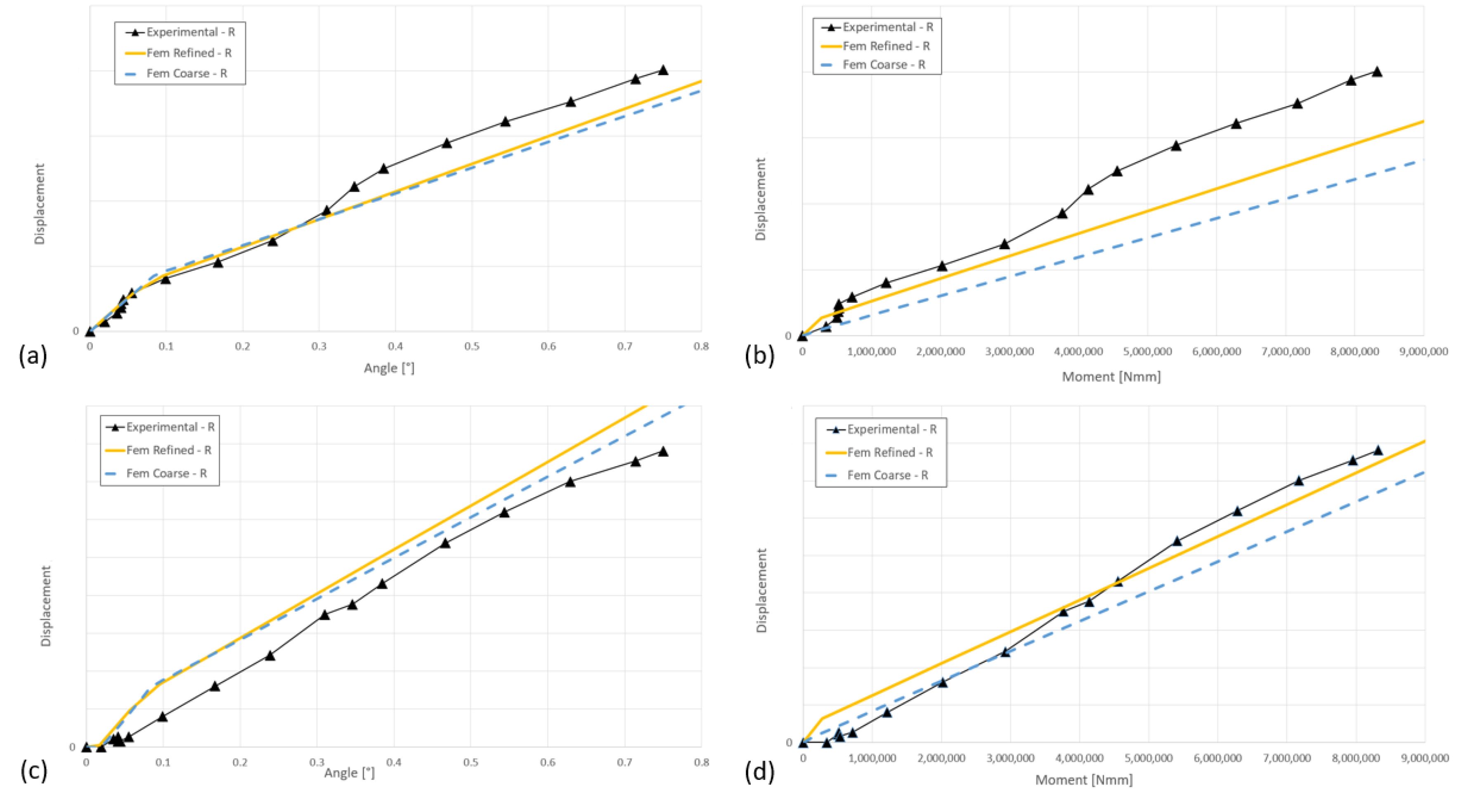 Energies 14 00209 g015