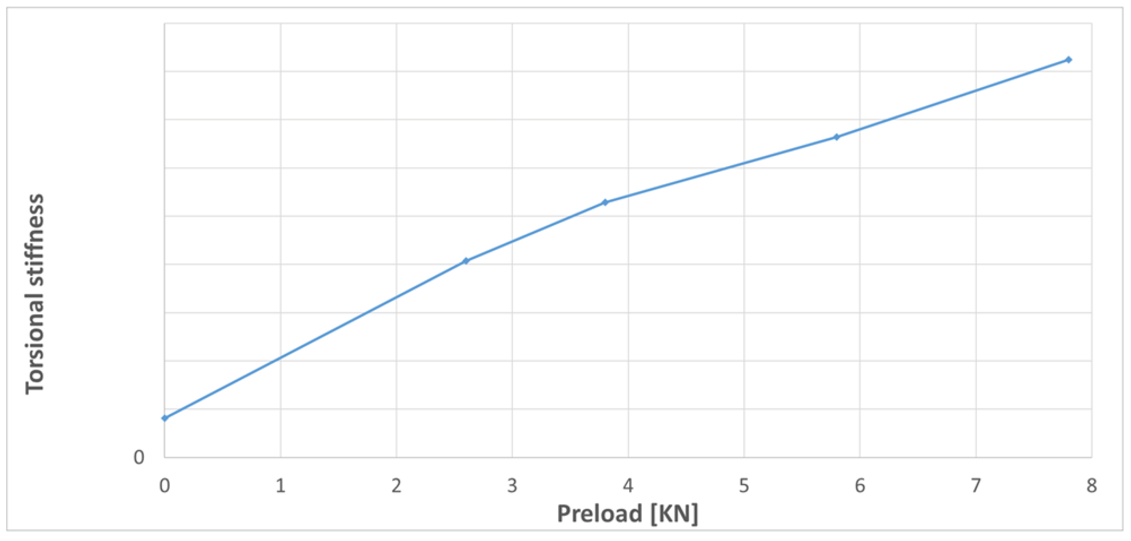Energies 14 00209 g021