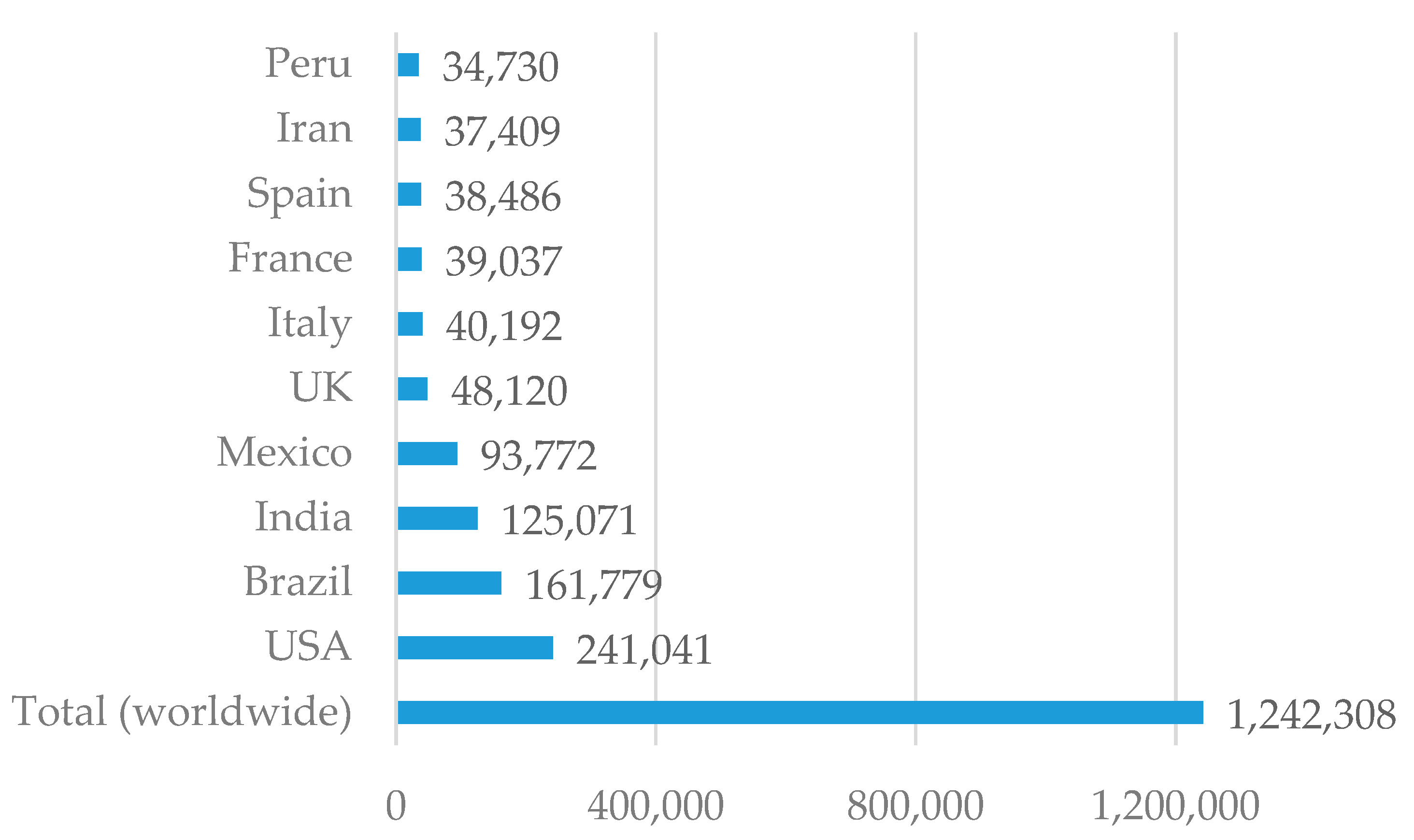 Energies 14 00210 g002