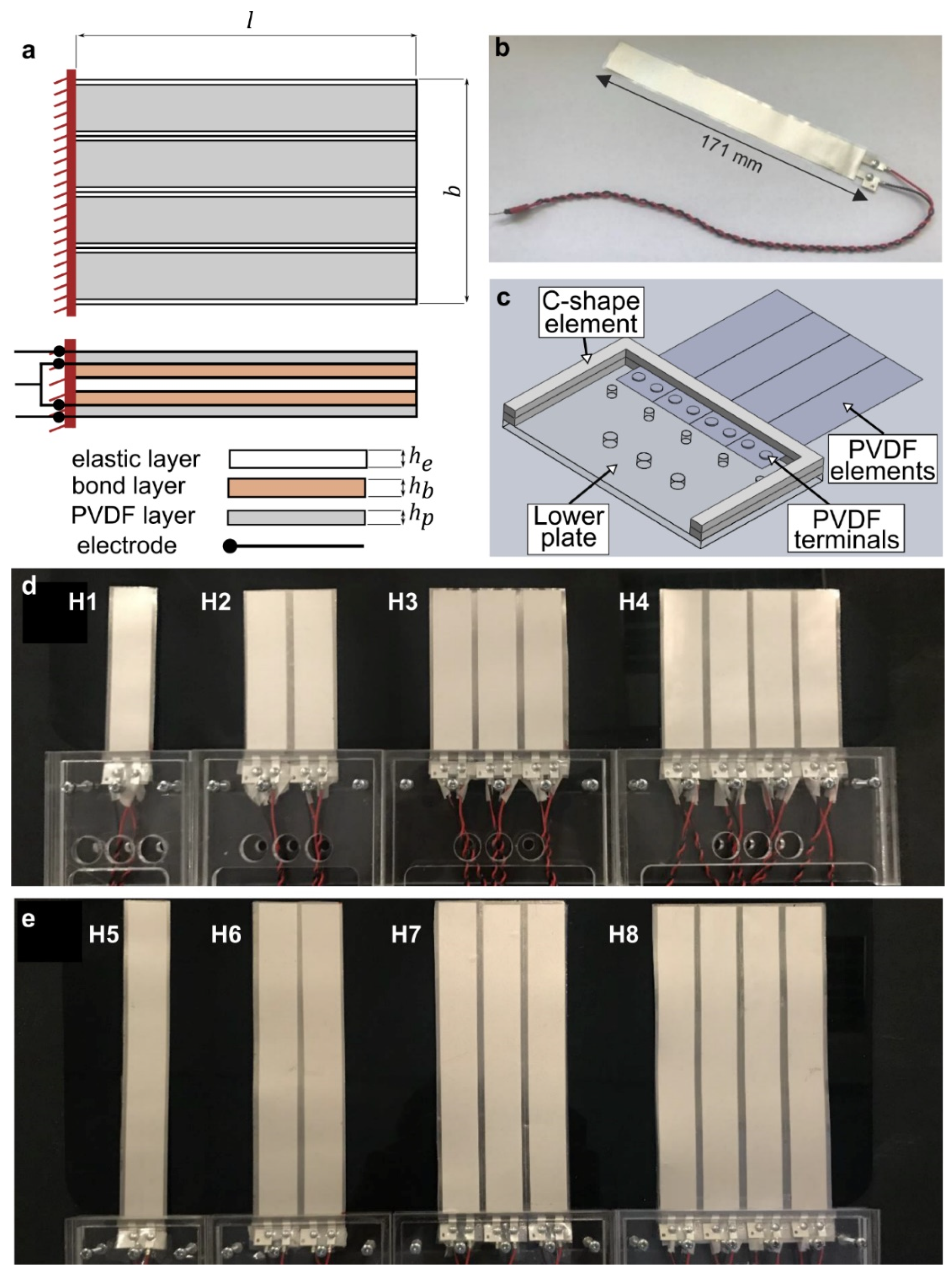 Energies 14 00211 g001 Energies 14 00211 g001