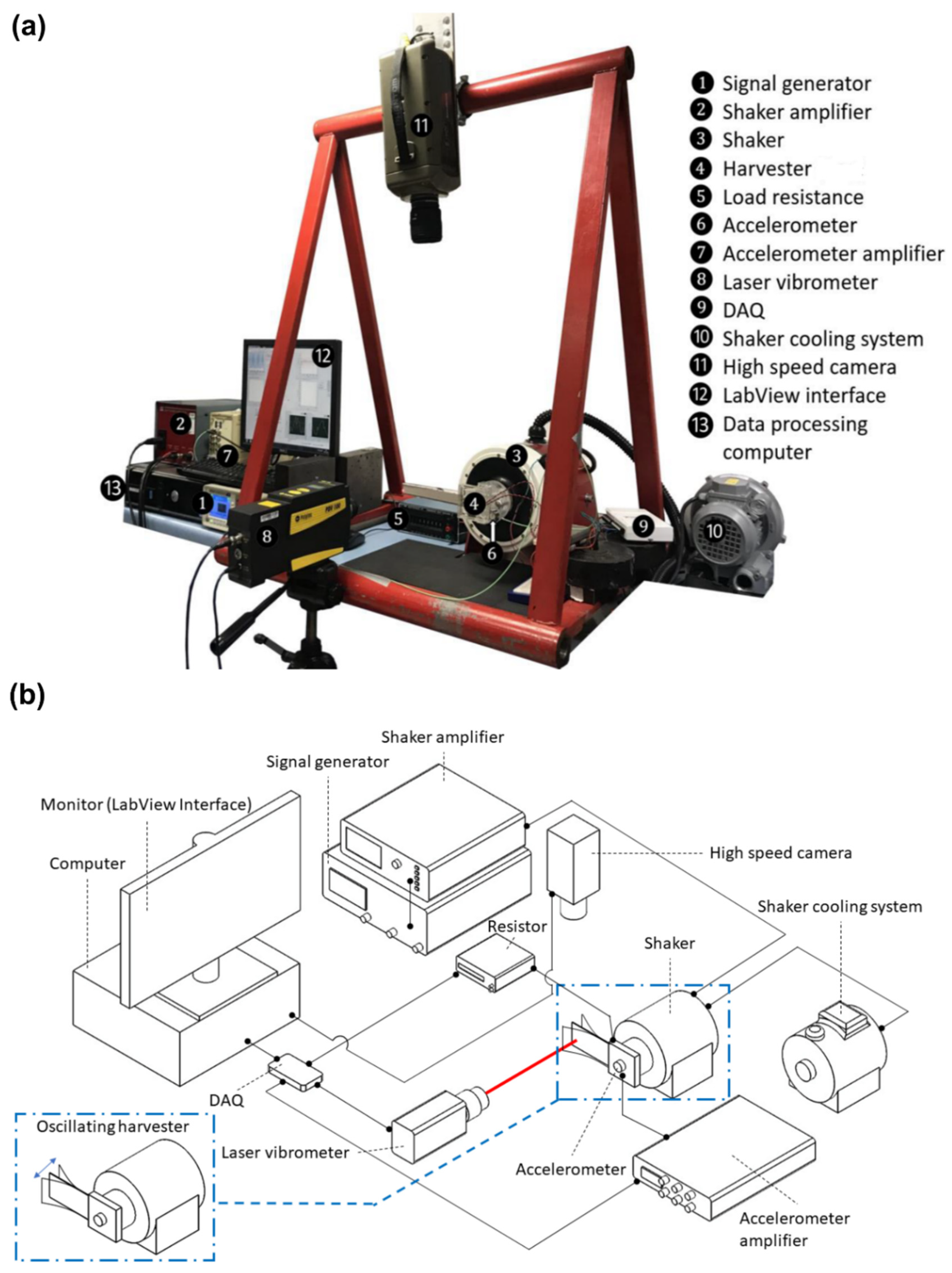 Energies 14 00211 g002 Energies 14 00211 g002