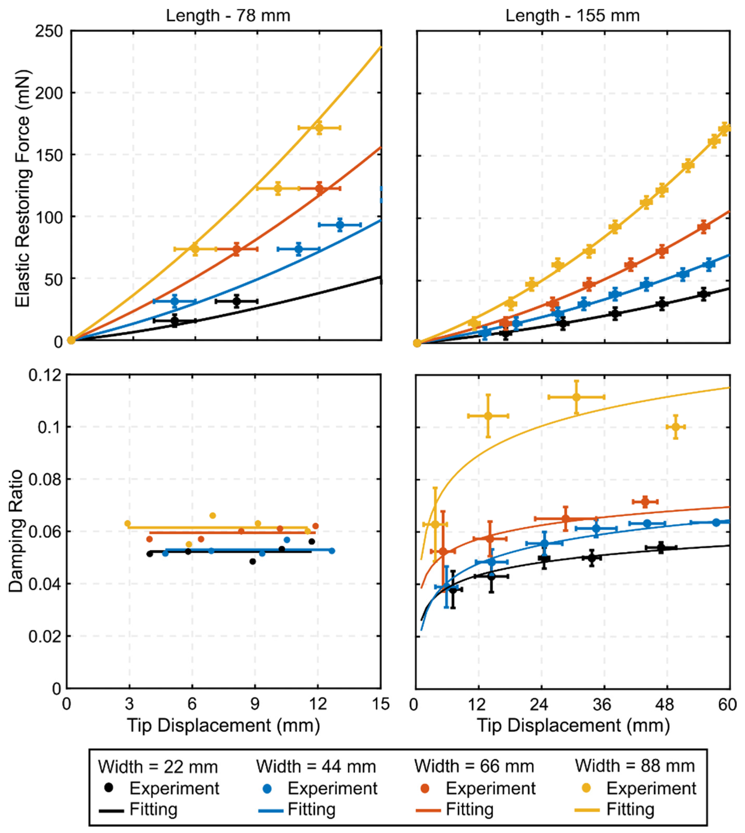 Energies 14 00211 g003 Energies 14 00211 g003