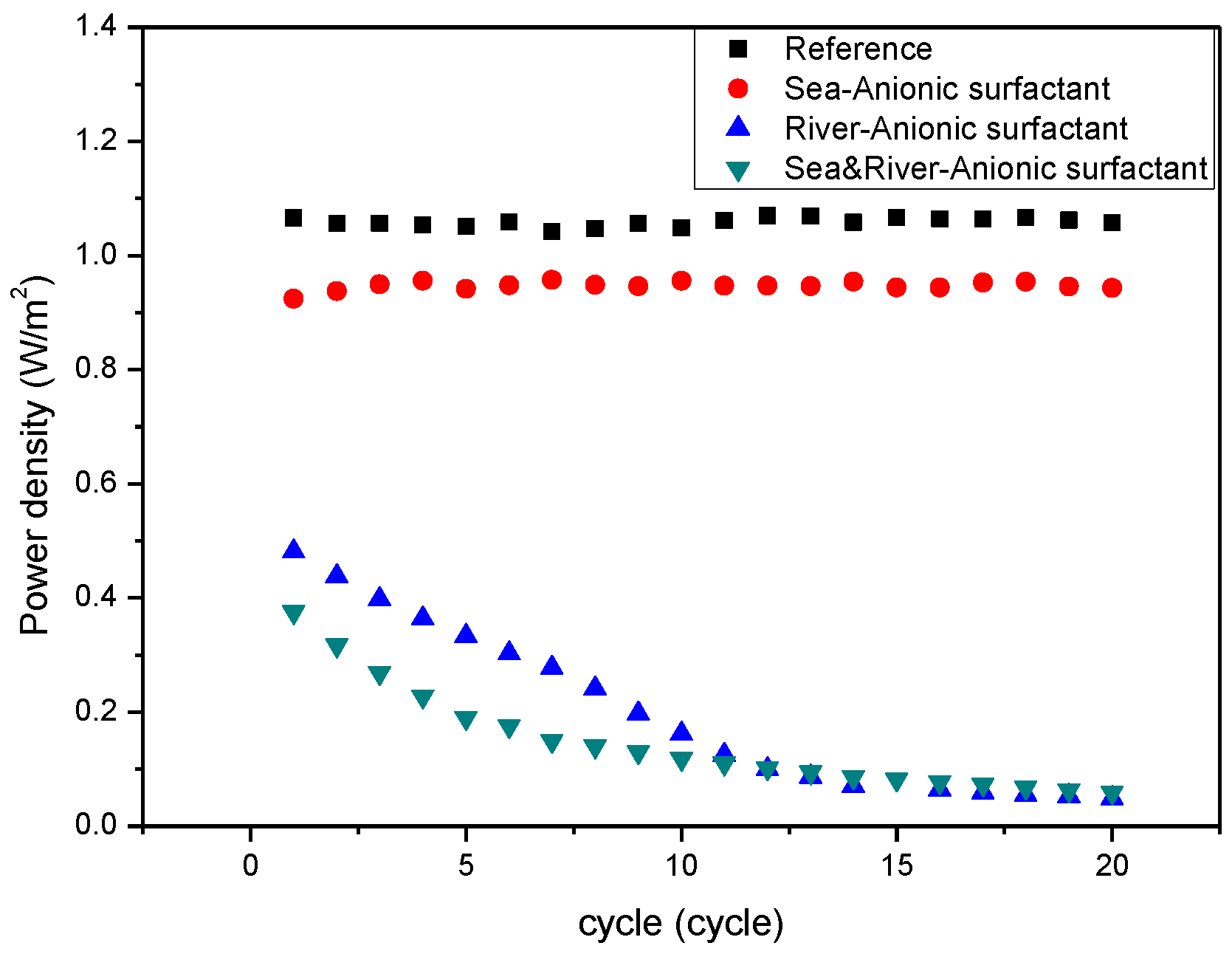 Energies 14 00212 g003 Energies 14 00212 g003