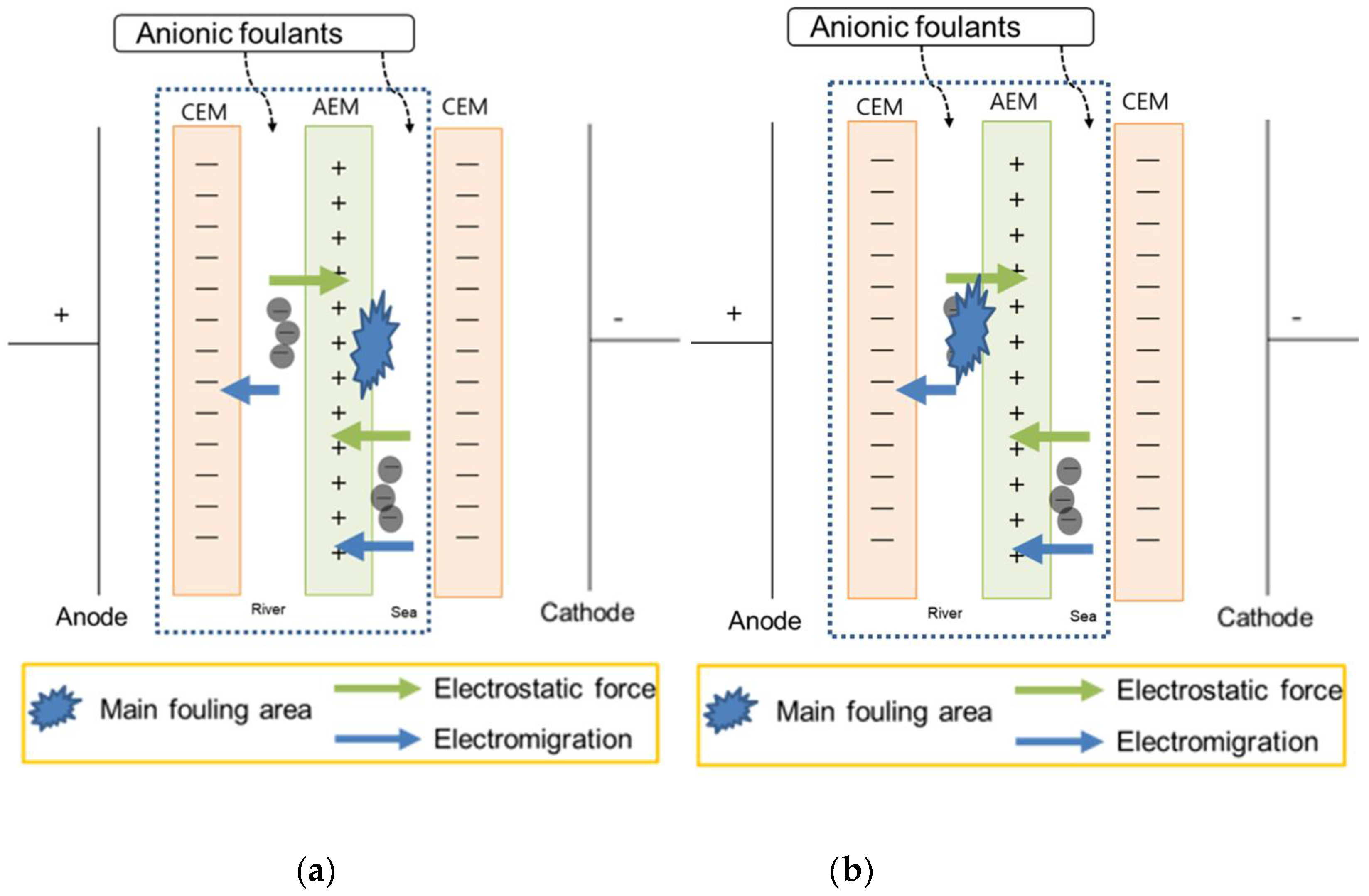 Energies 14 00212 g004 Energies 14 00212 g004