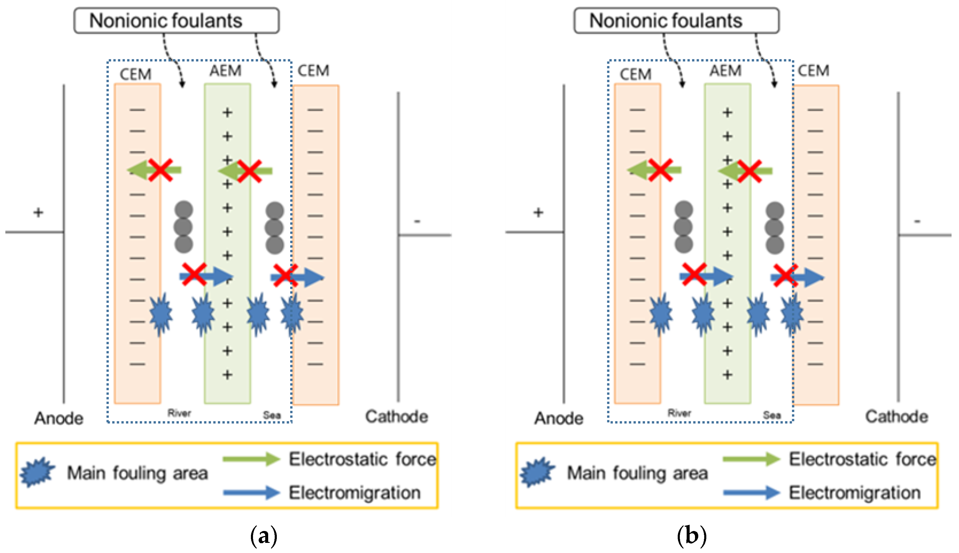 Energies 14 00212 g008 Energies 14 00212 g008