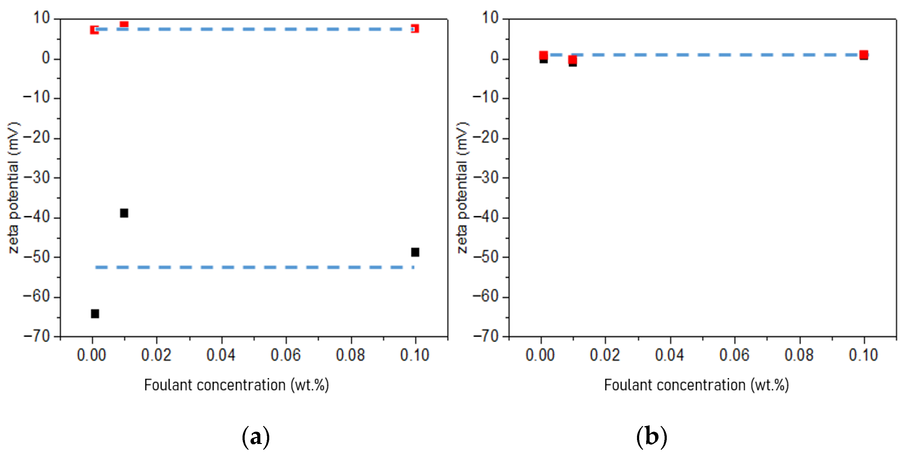 Energies 14 00212 g009 Energies 14 00212 g009