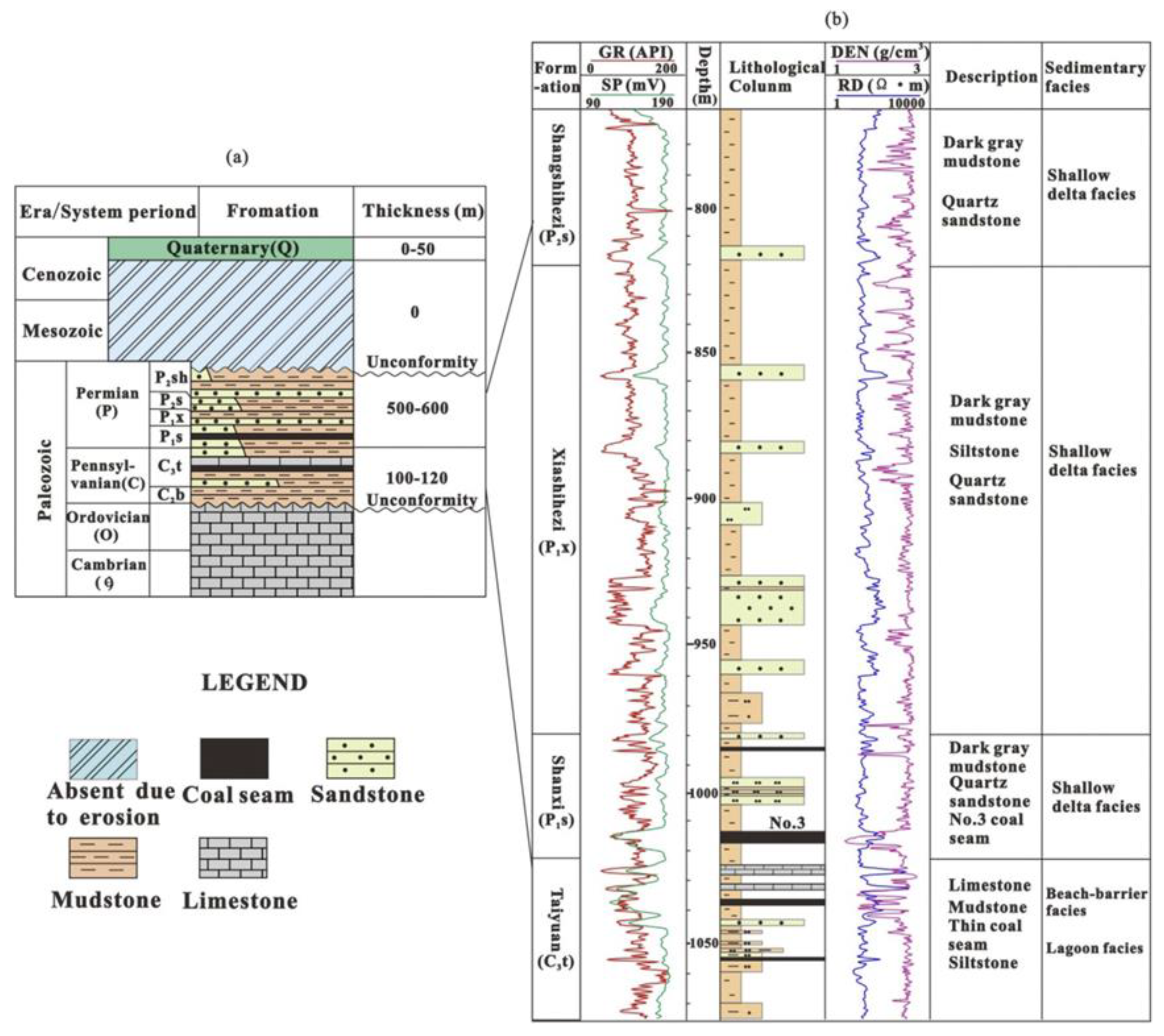 Energies 14 00213 g002