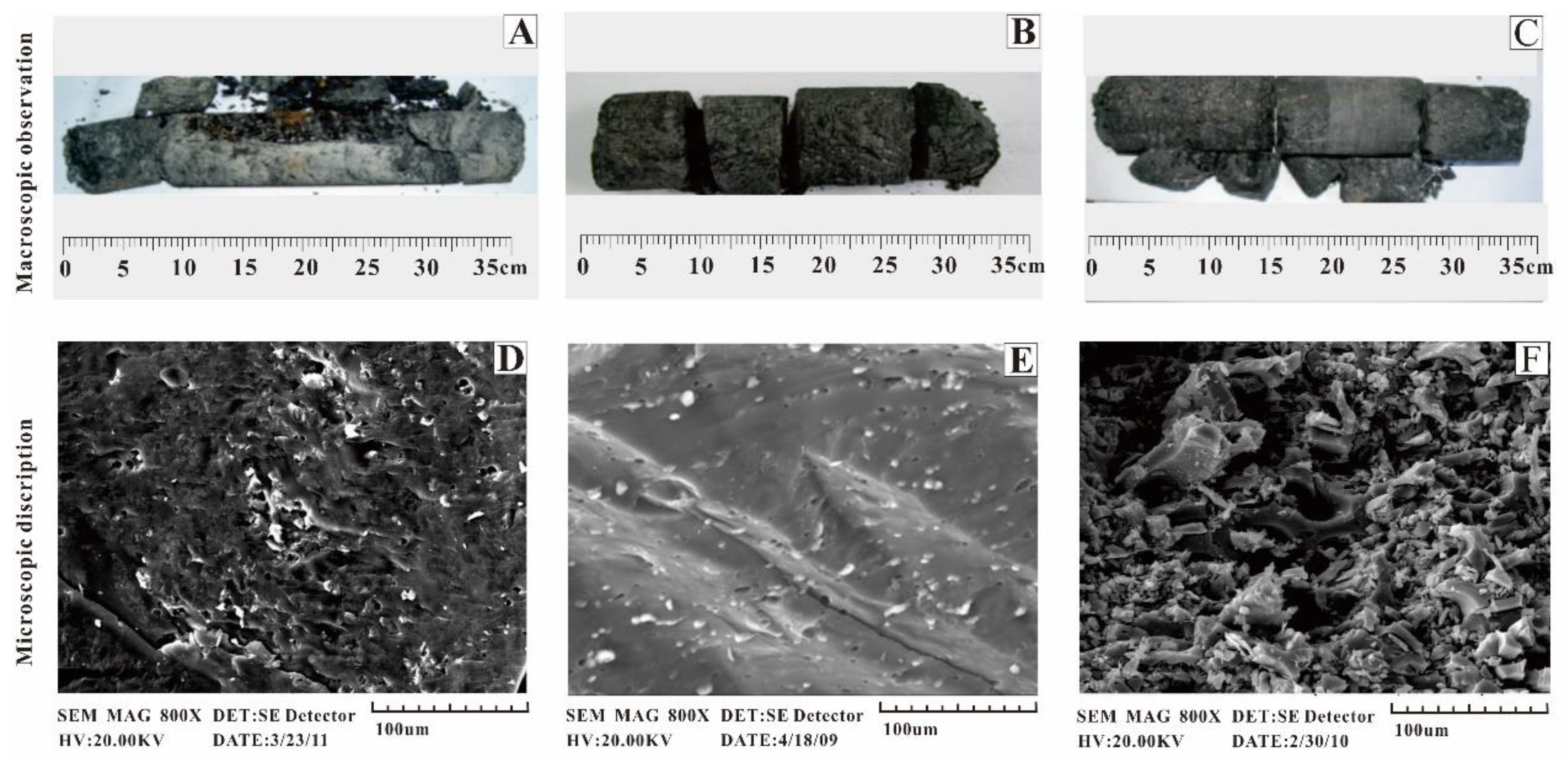 Energies 14 00213 g003