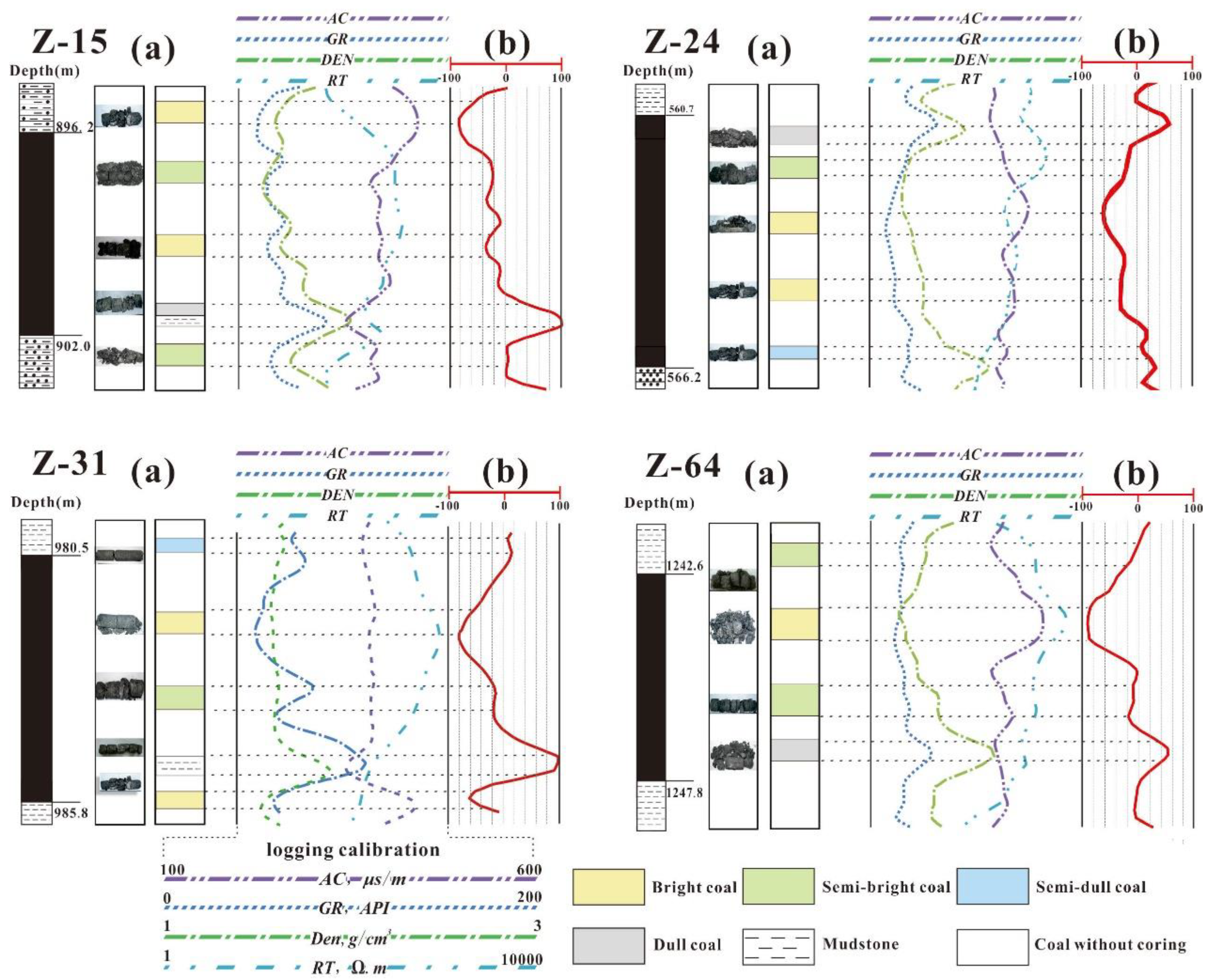 Energies 14 00213 g004