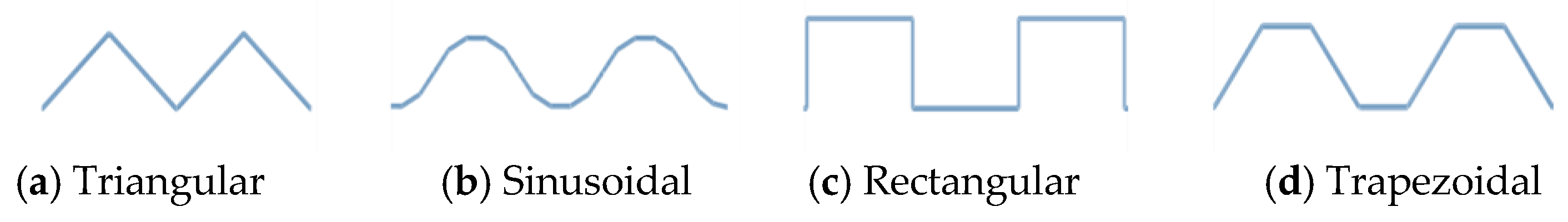 Energies 14 00214 g001