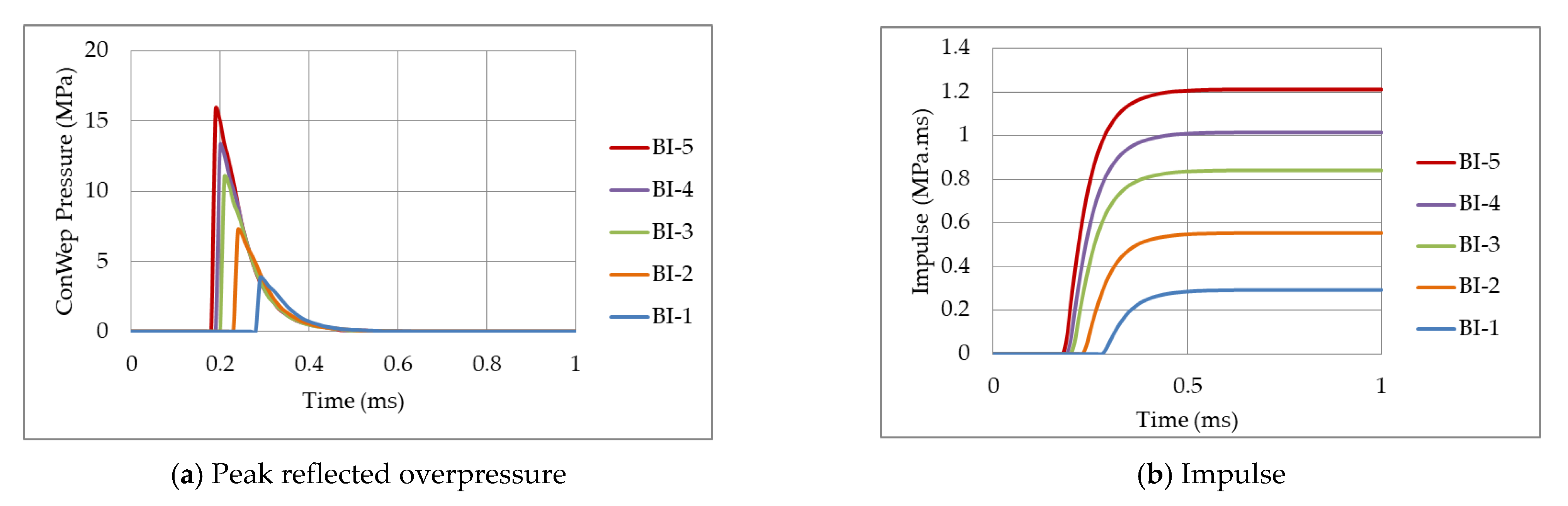 Energies 14 00214 g004