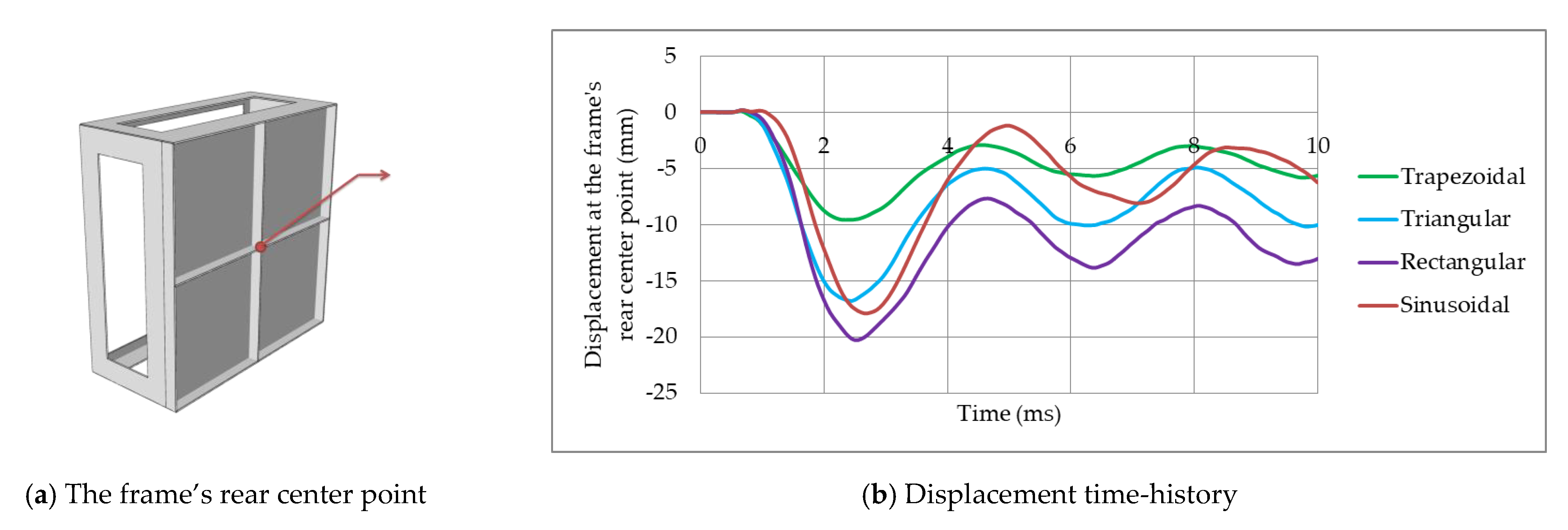 Energies 14 00214 g009