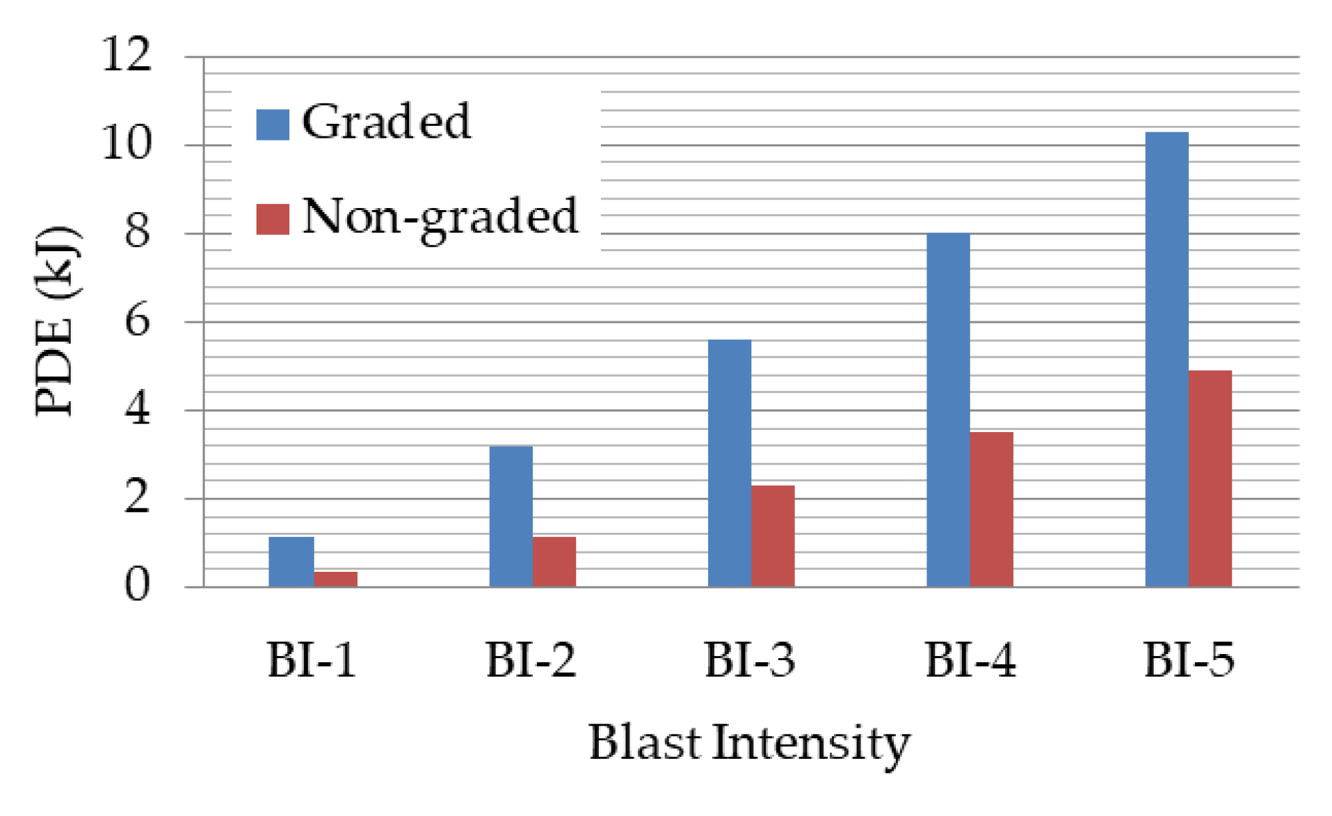 Energies 14 00214 g015