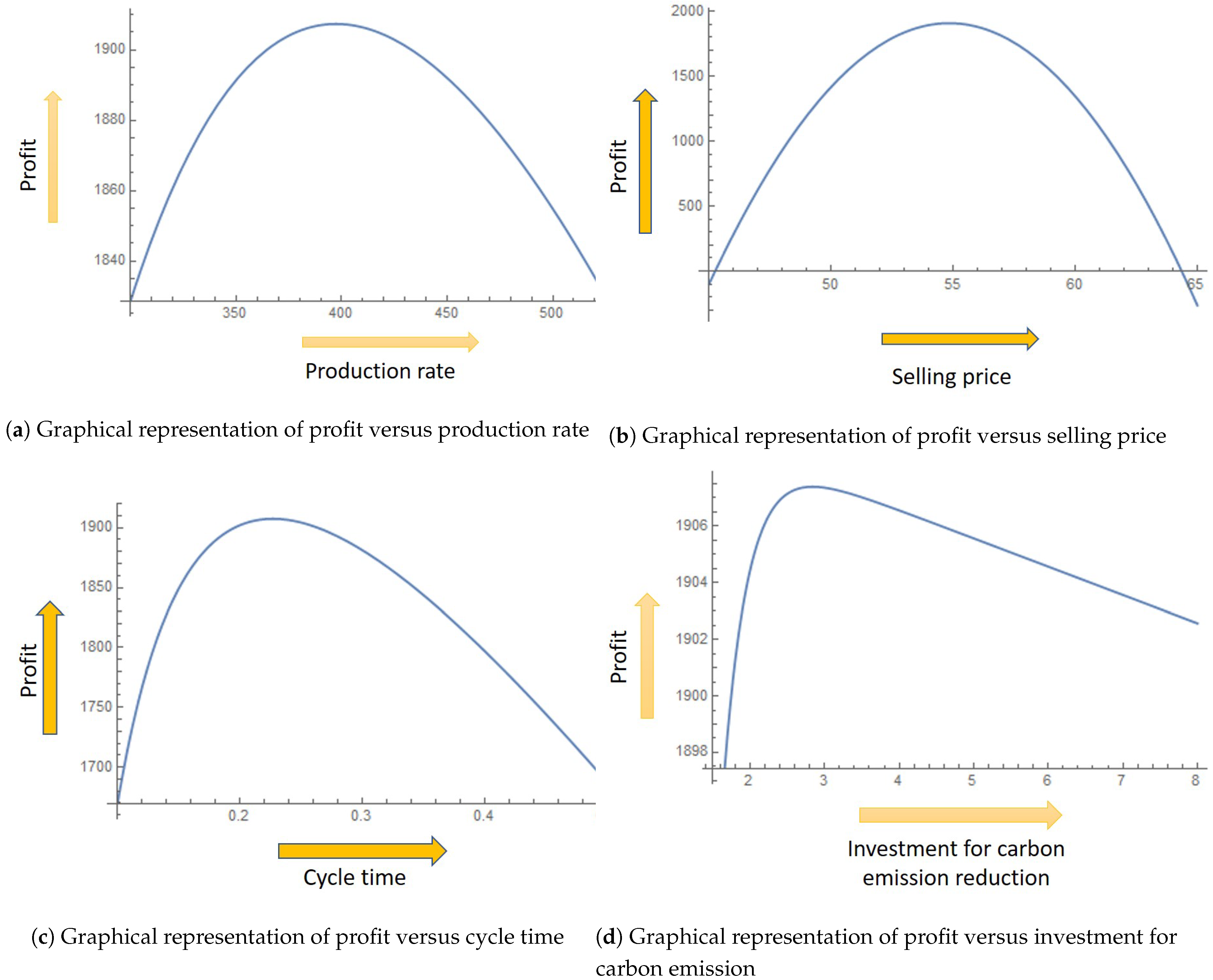 Energies 14 00215 g002 Energies 14 00215 g002