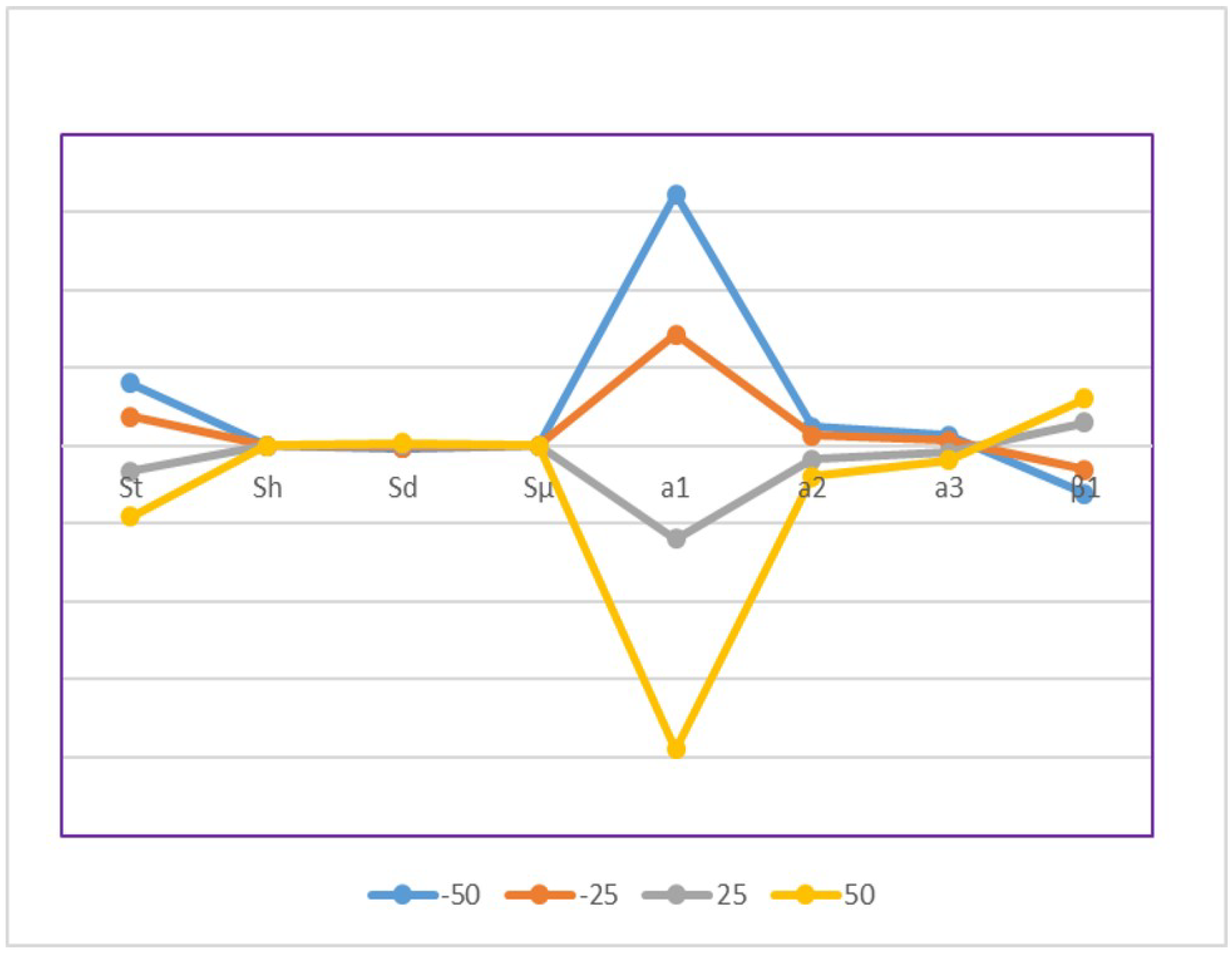 Energies 14 00215 g003 Energies 14 00215 g003