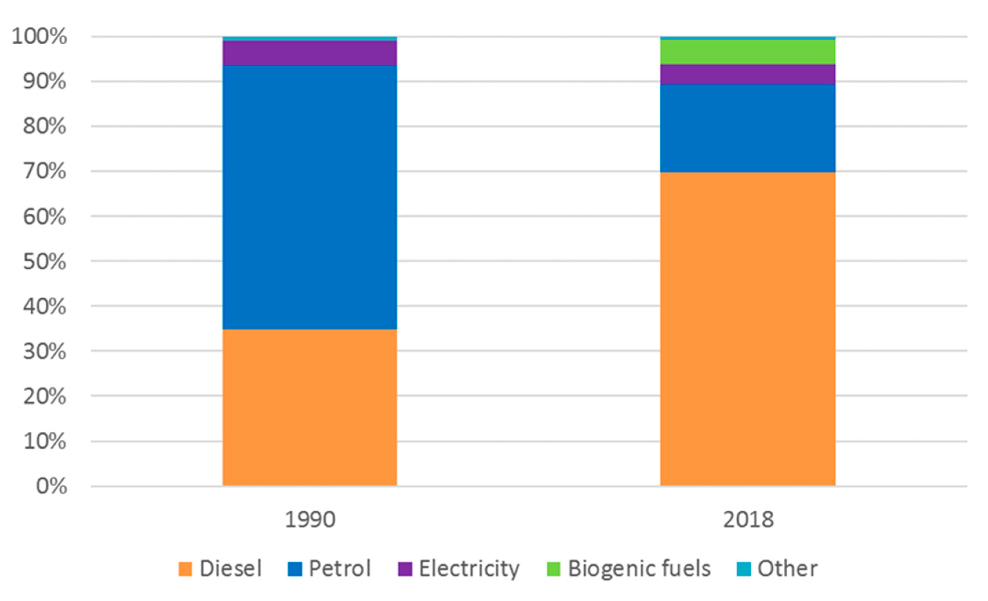 Energies 14 00217 g003