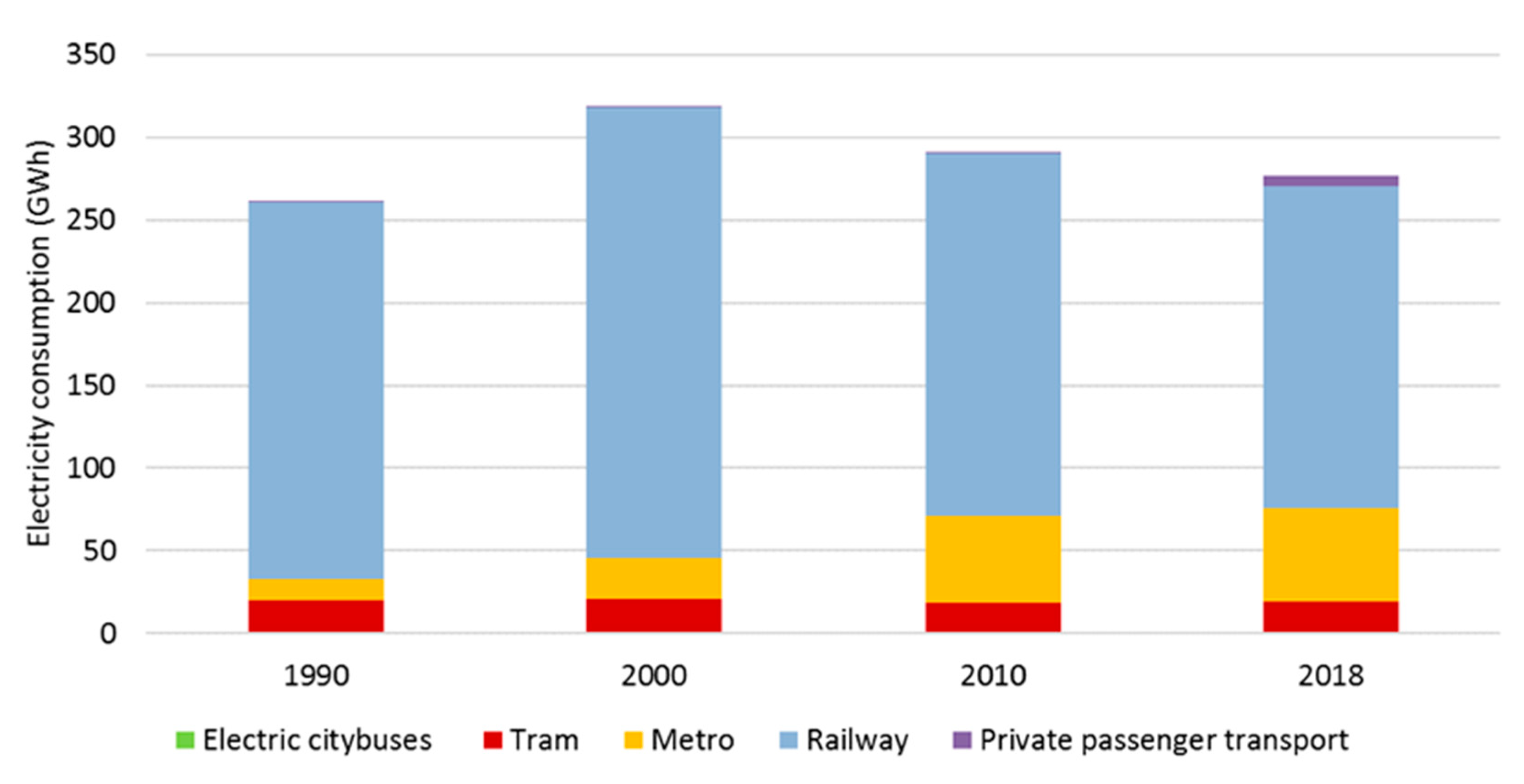 Energies 14 00217 g006
