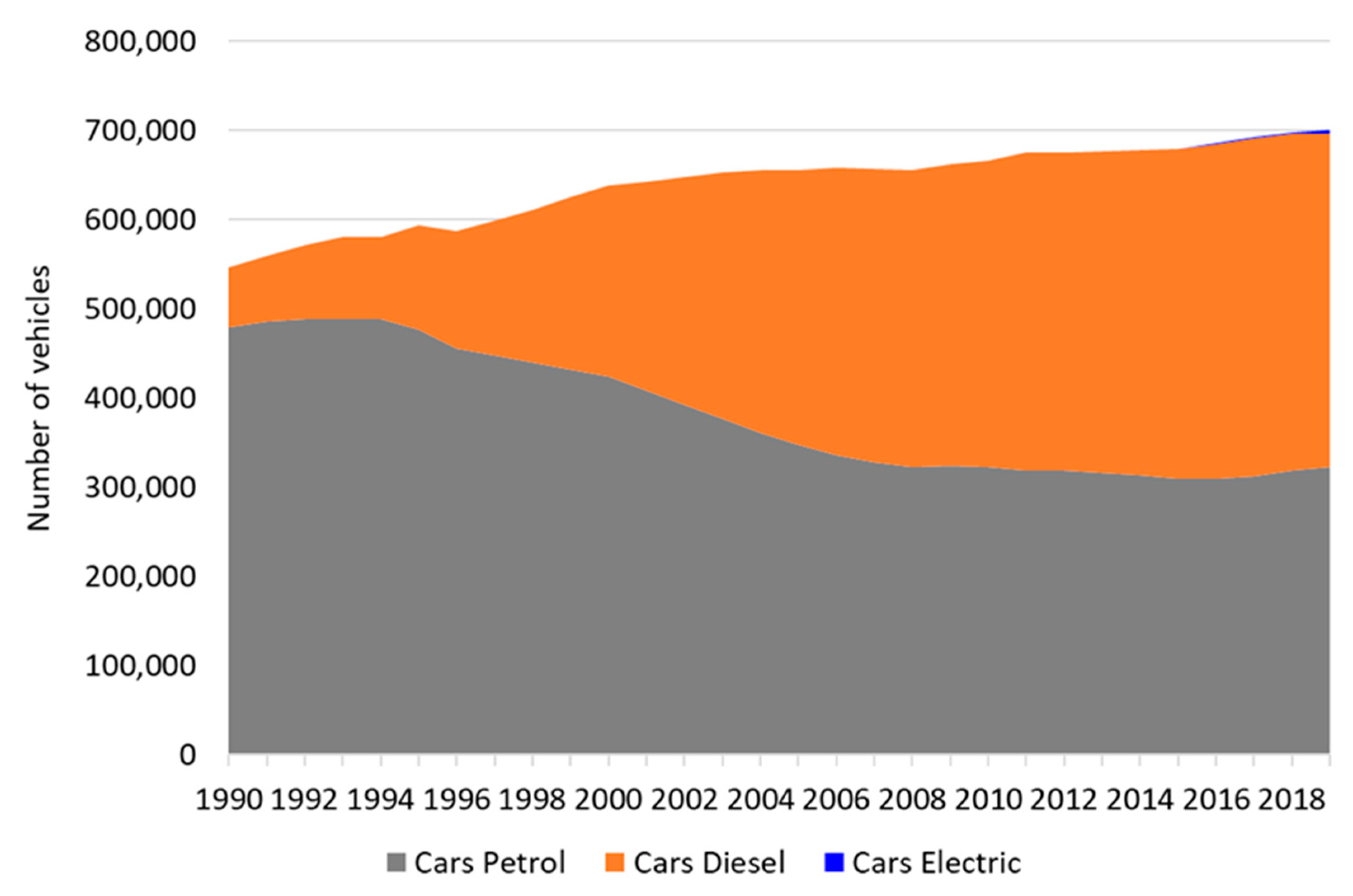 Energies 14 00217 g007