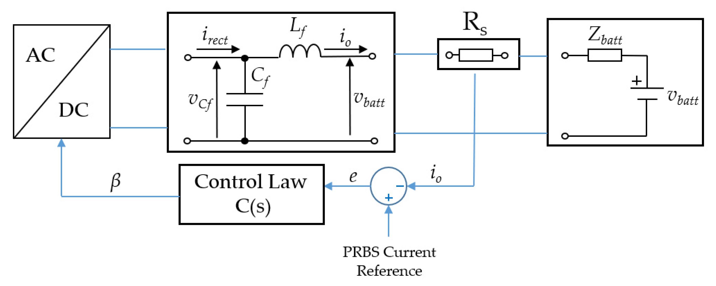 Energies 14 00218 g005 Energies 14 00218 g005