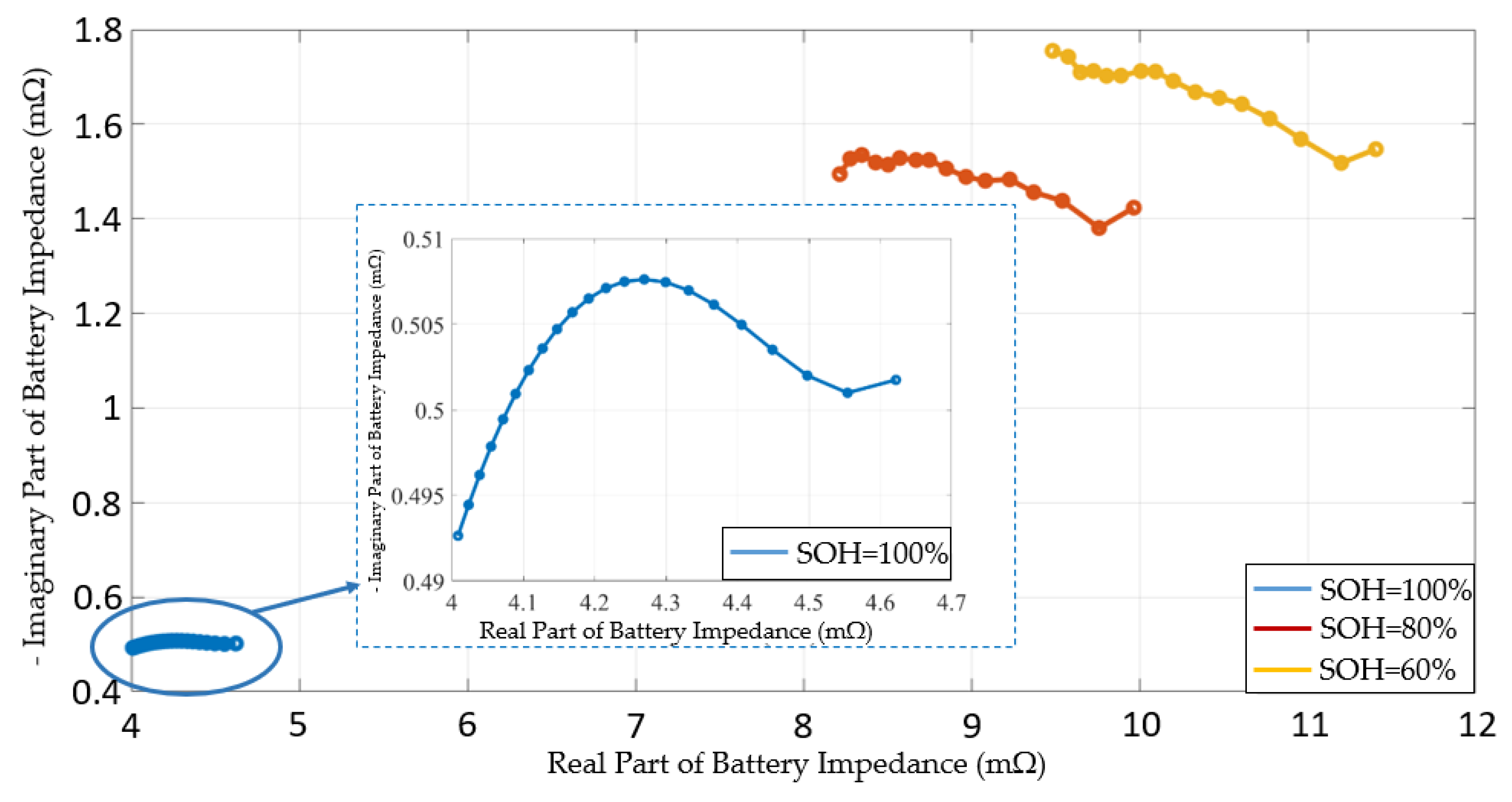Energies 14 00218 g008 Energies 14 00218 g008