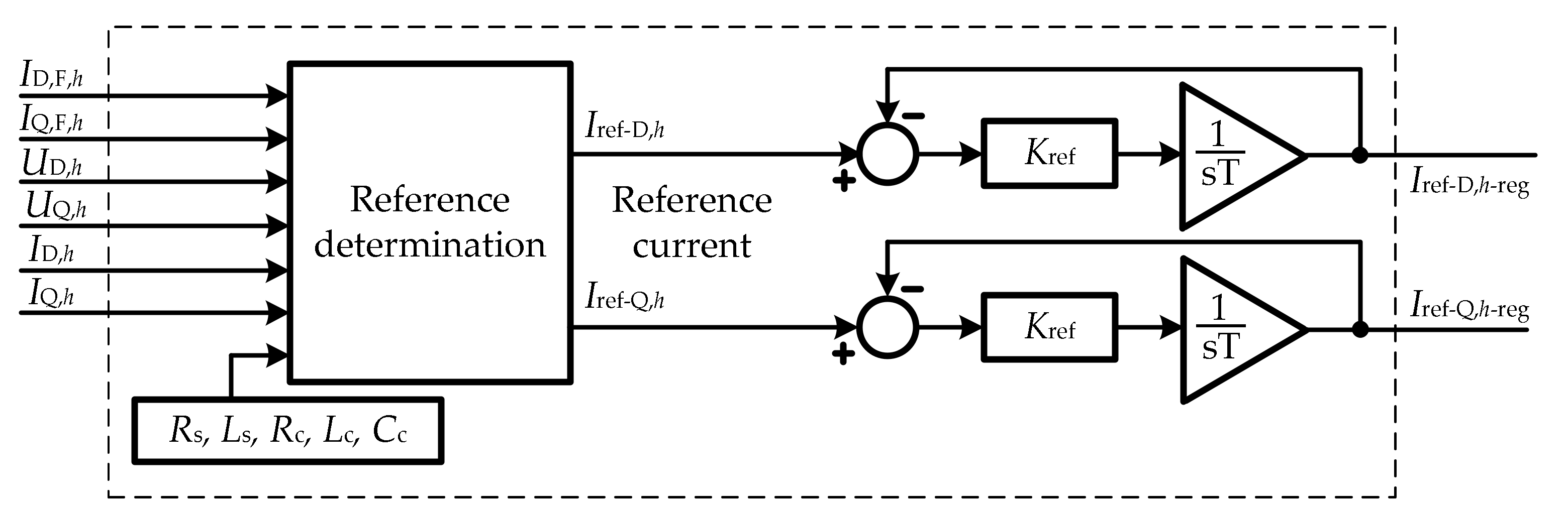 Energies 14 00220 g005 550