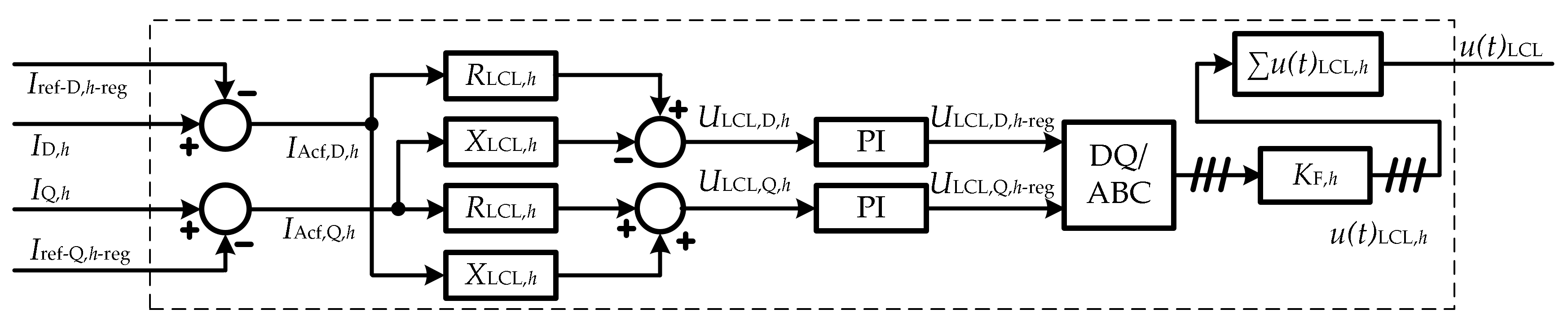 Energies 14 00220 g006 550