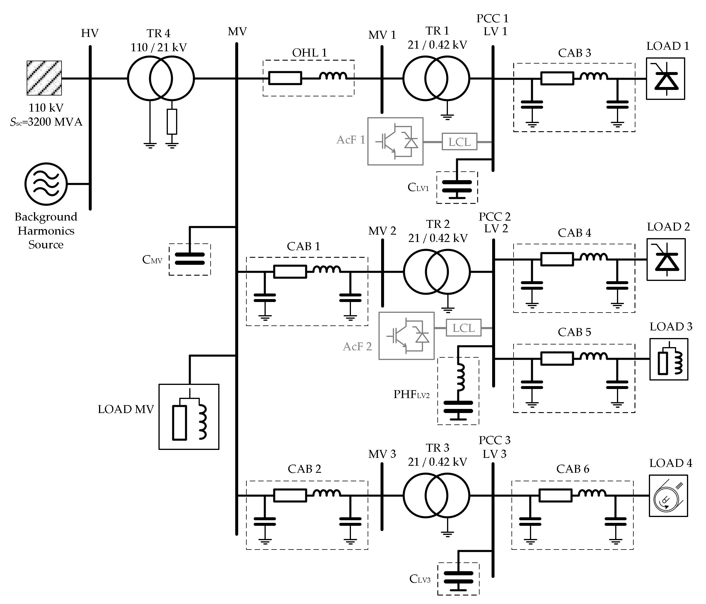 Energies 14 00220 g007 550