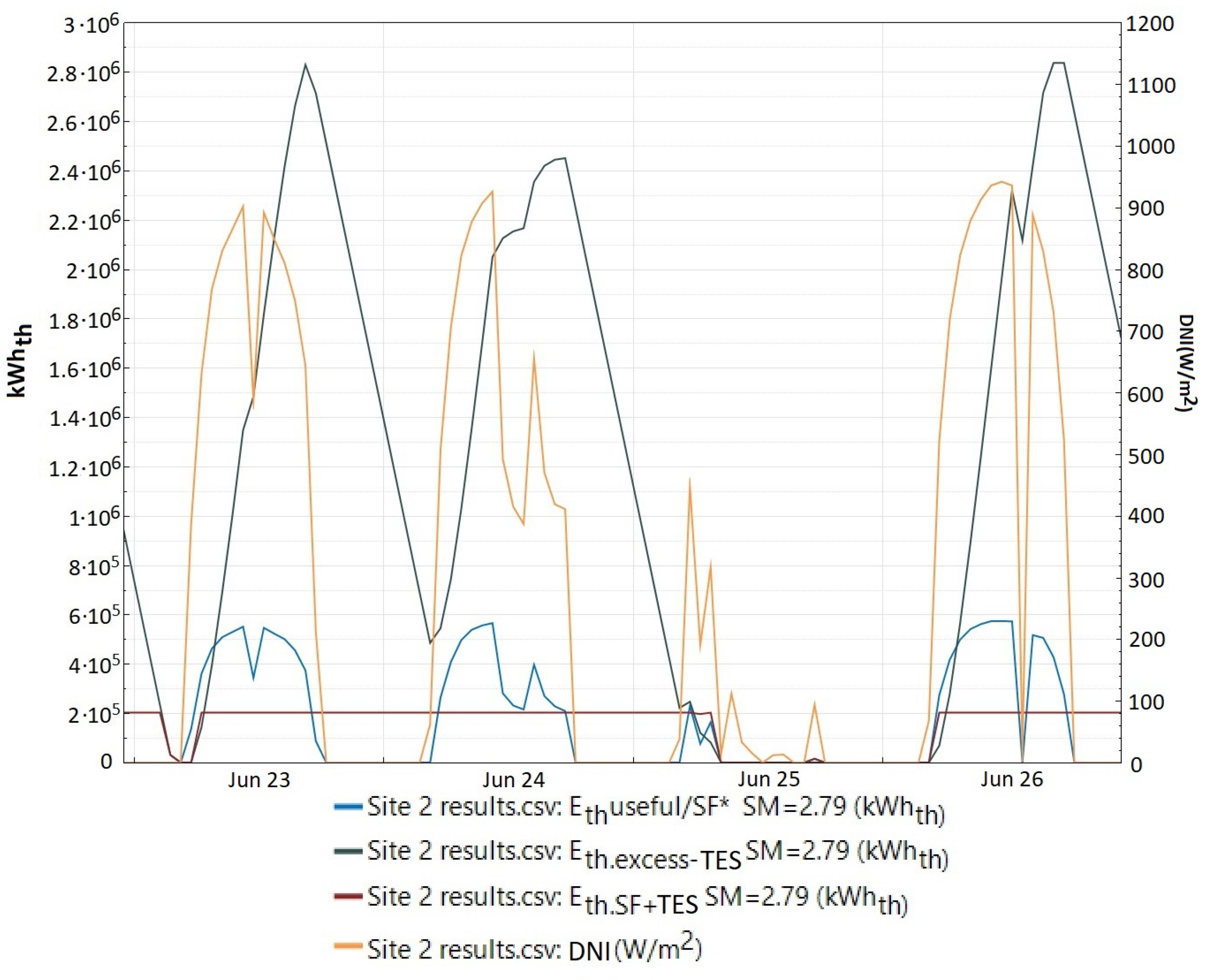 Energies 14 00221 g007