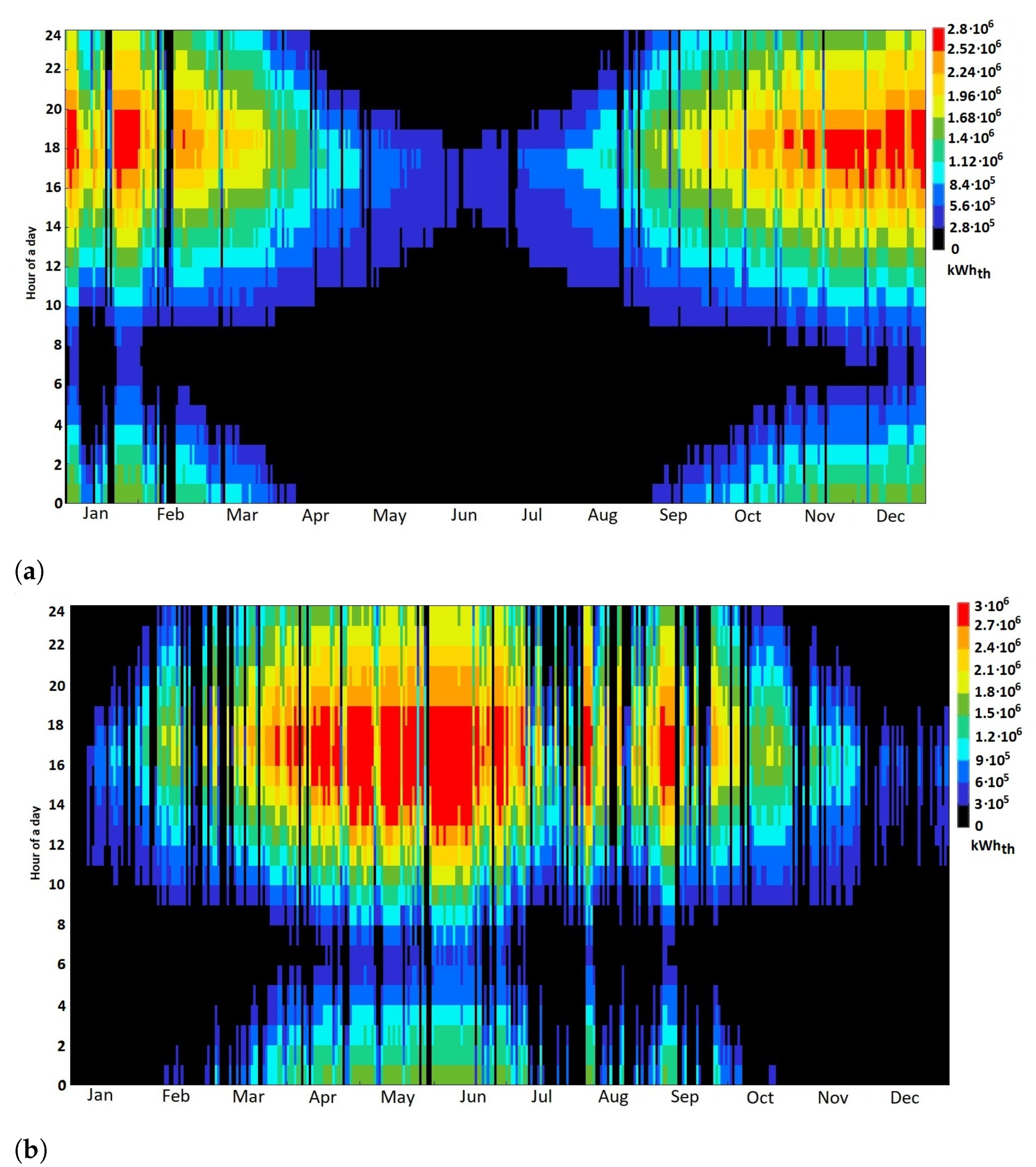 Energies 14 00221 g008