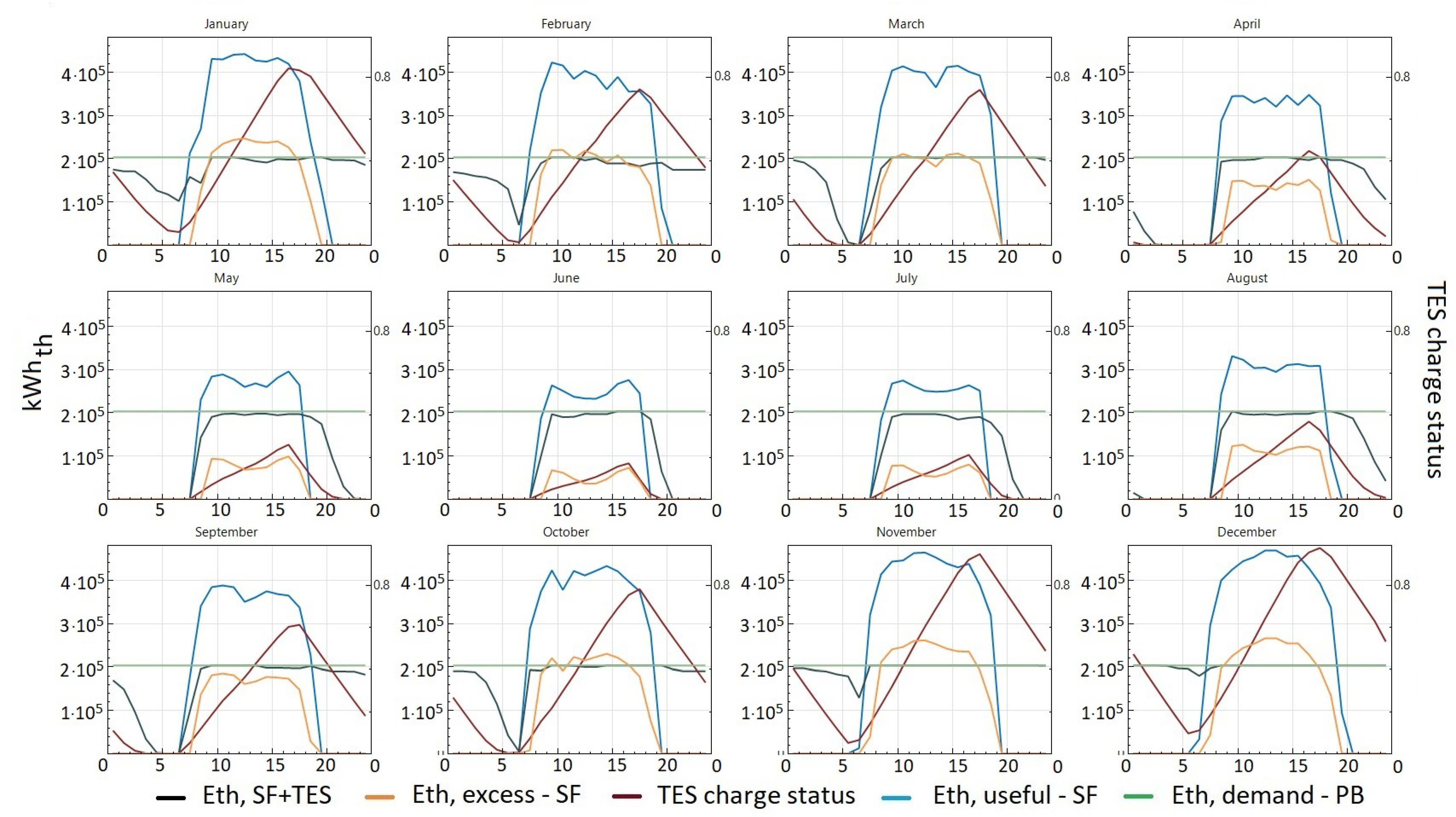 Energies 14 00221 g0a1
